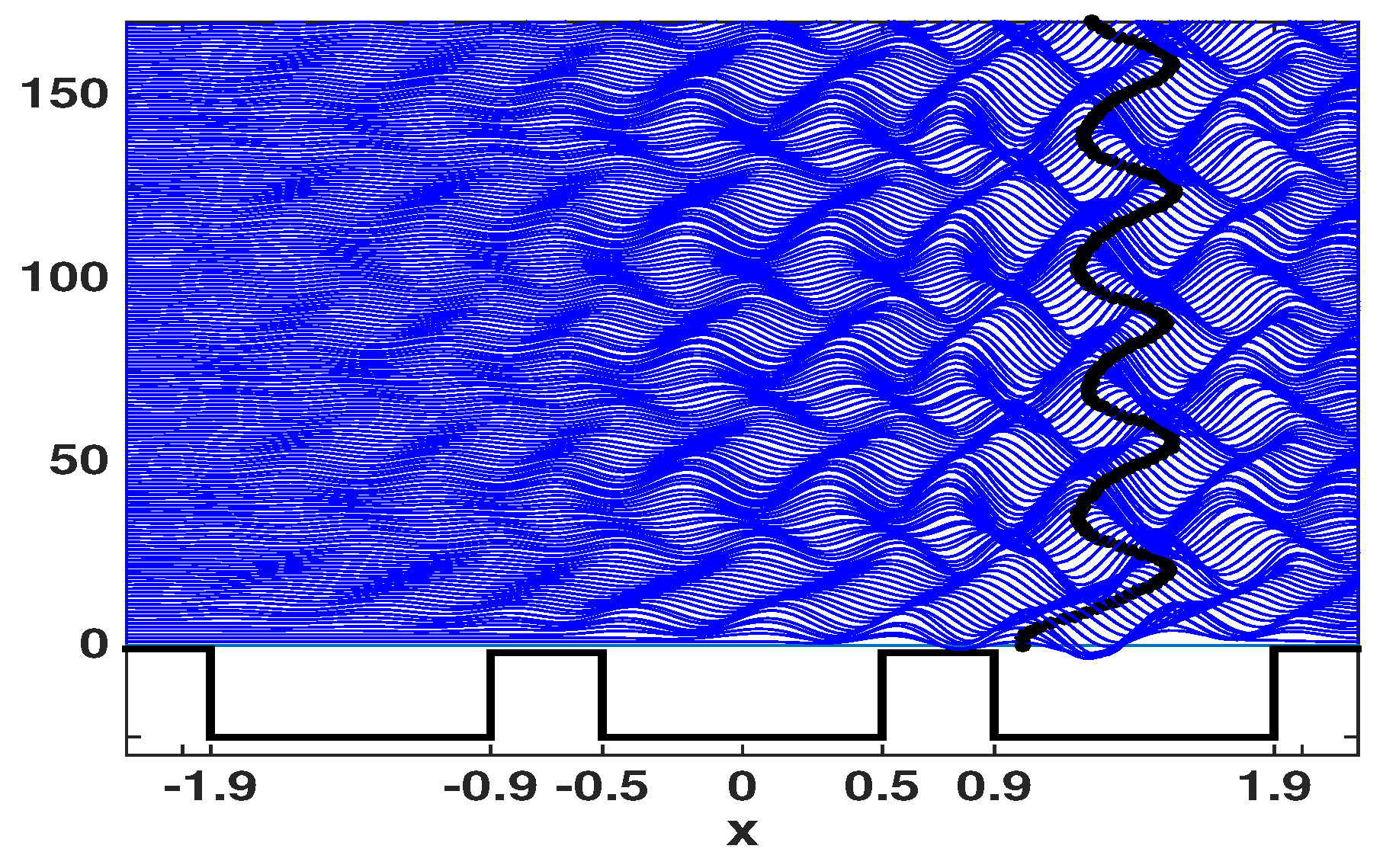 Fluids 05 00226 g009
