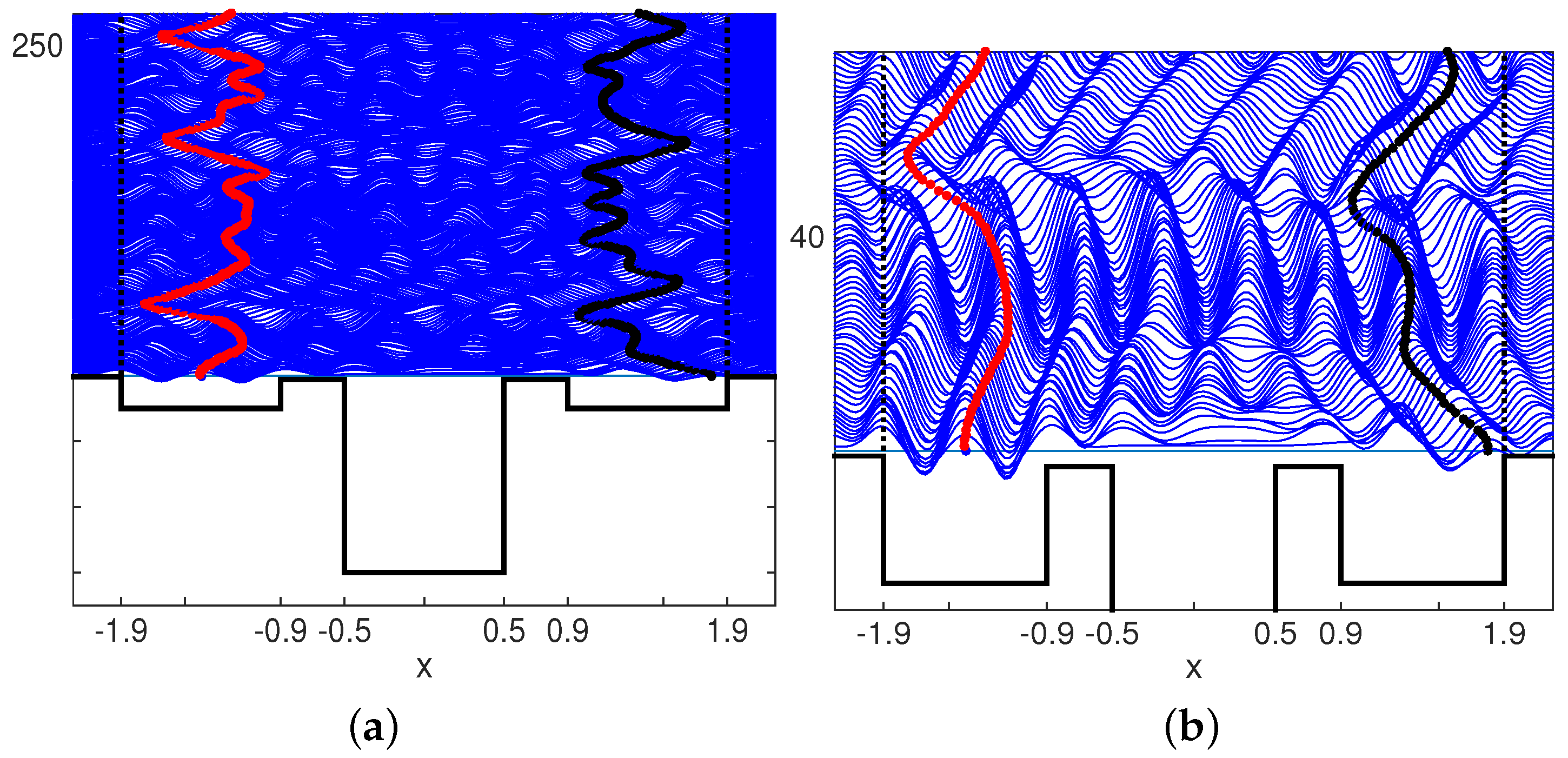Fluids 05 00226 g013