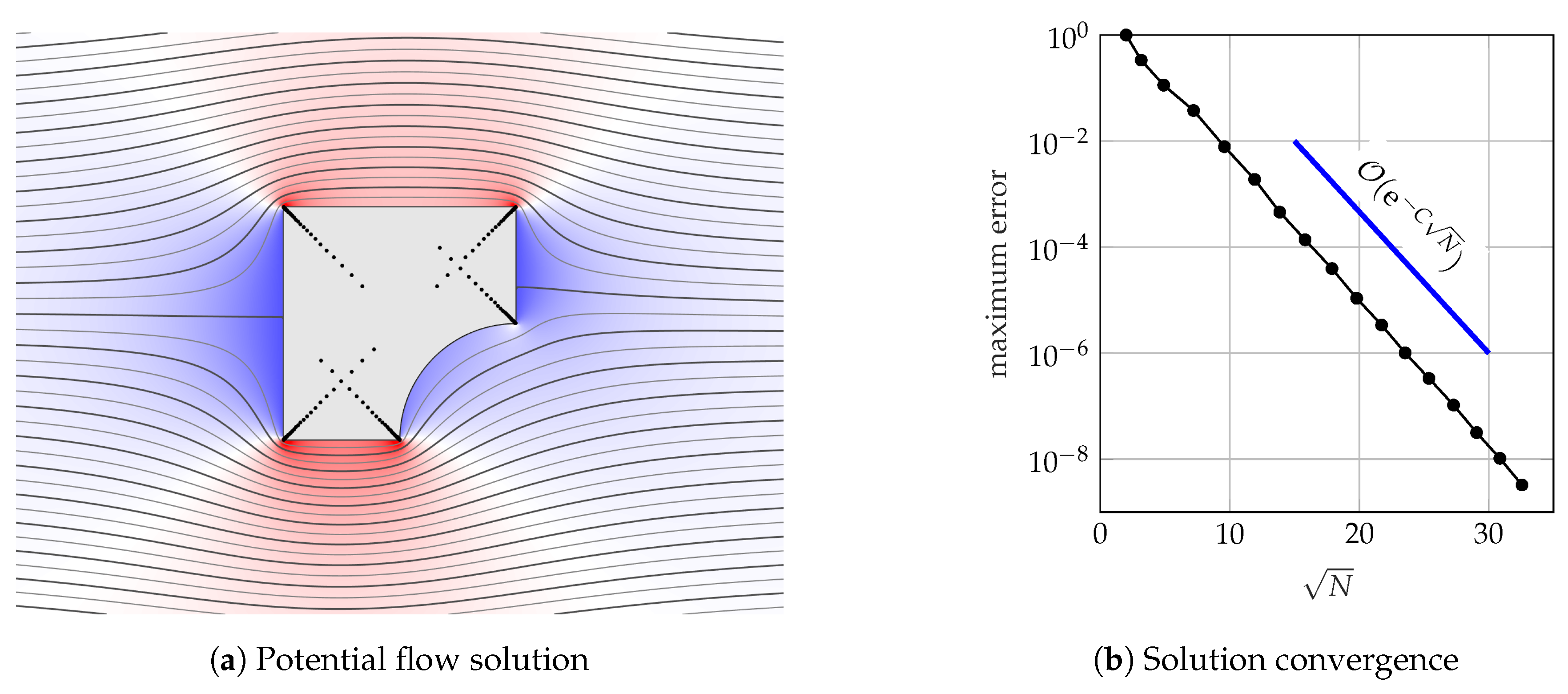 Fluids 05 00227 g001