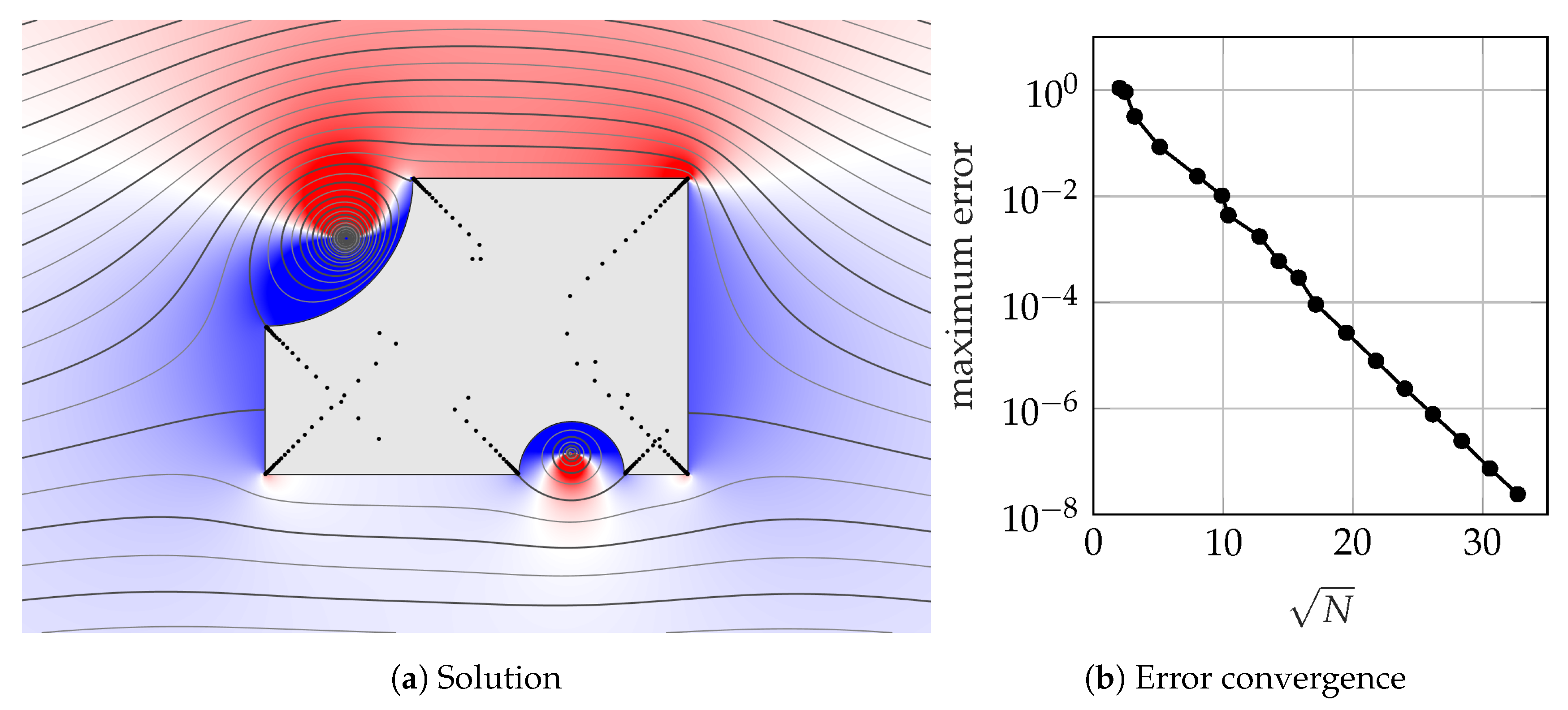 Fluids 05 00227 g003