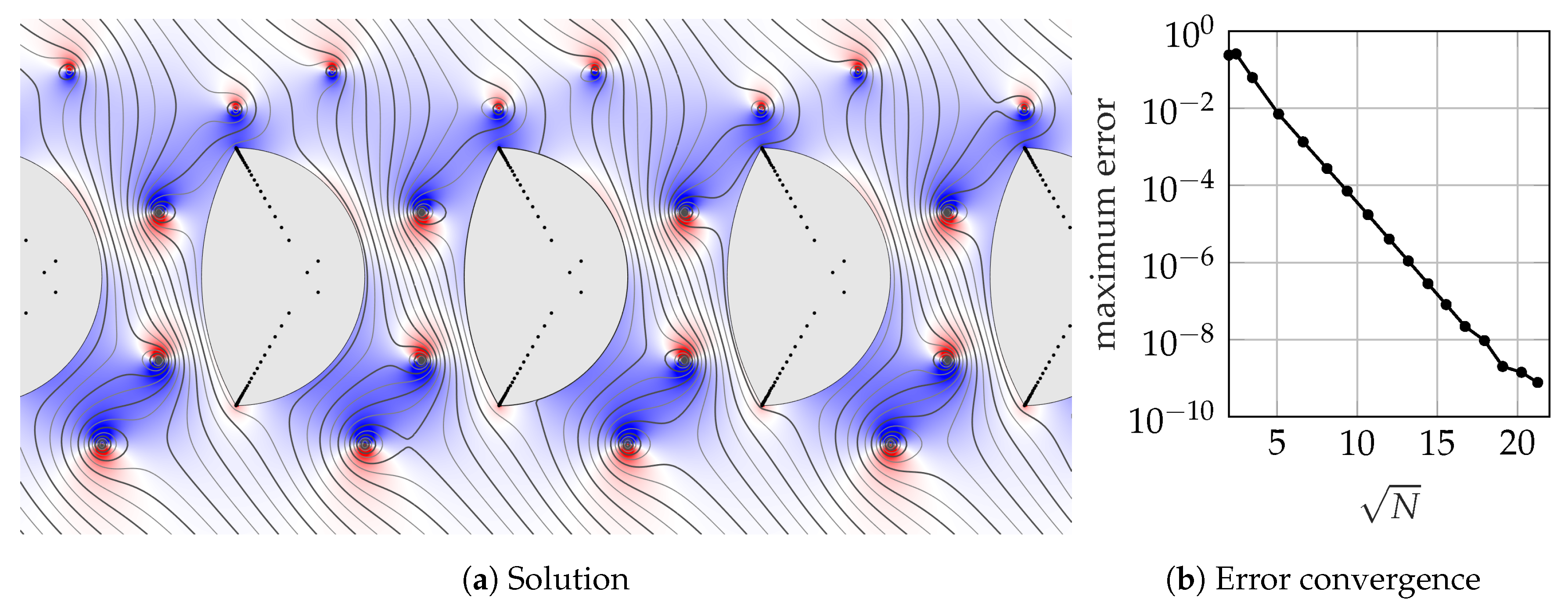 Fluids 05 00227 g004