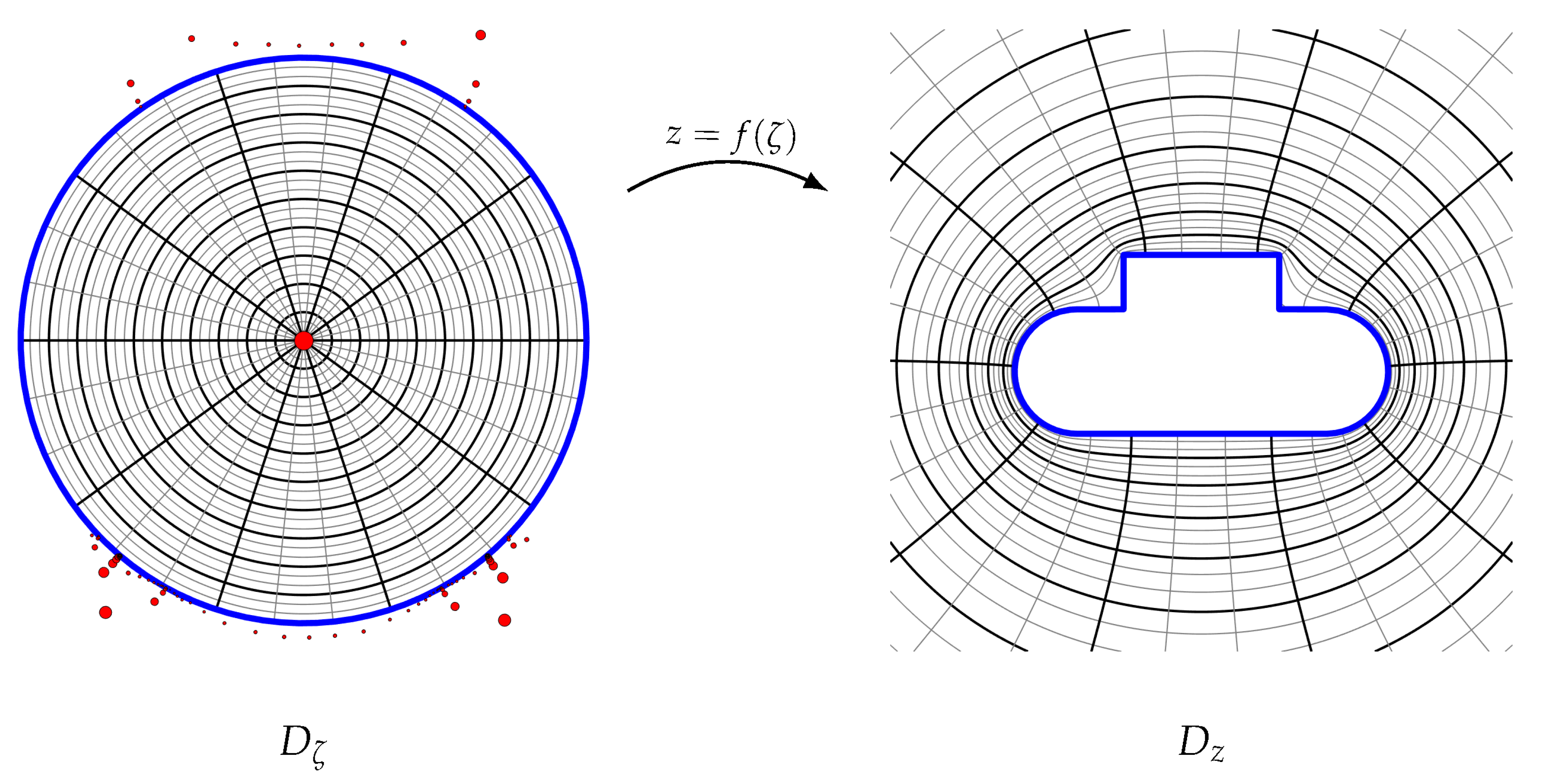 Fluids 05 00227 g006