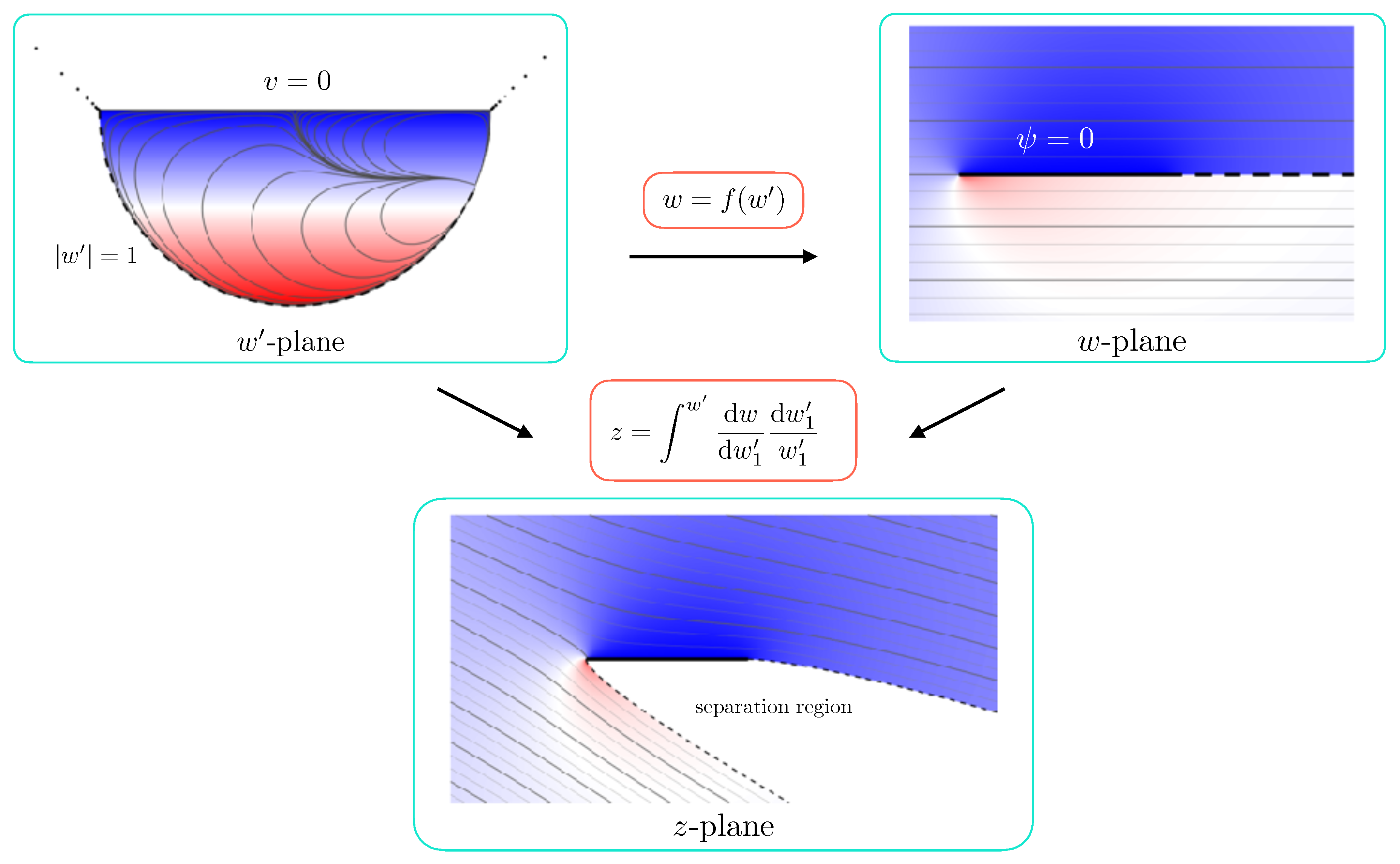 Fluids 05 00227 g008