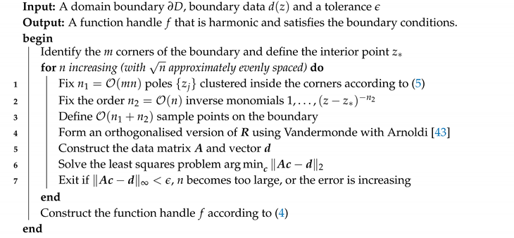 Fluids 05 00227 i001