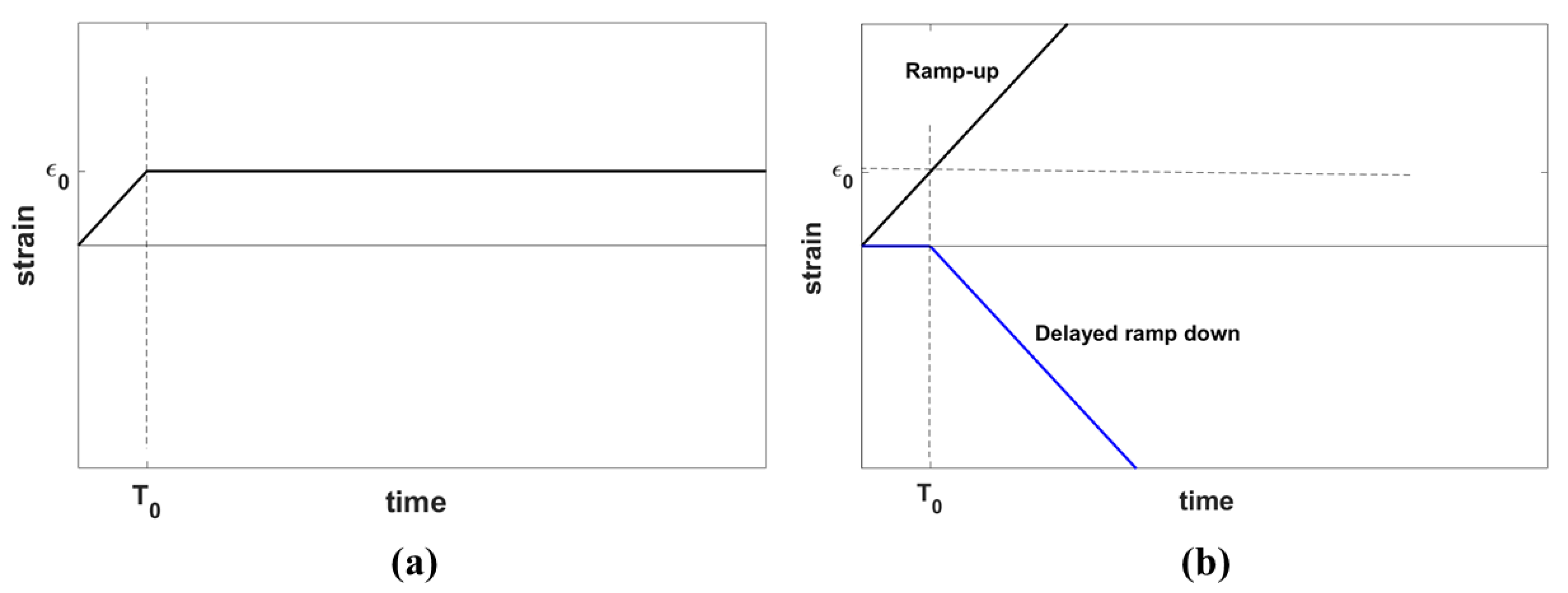 Fluids 05 00228 g002
