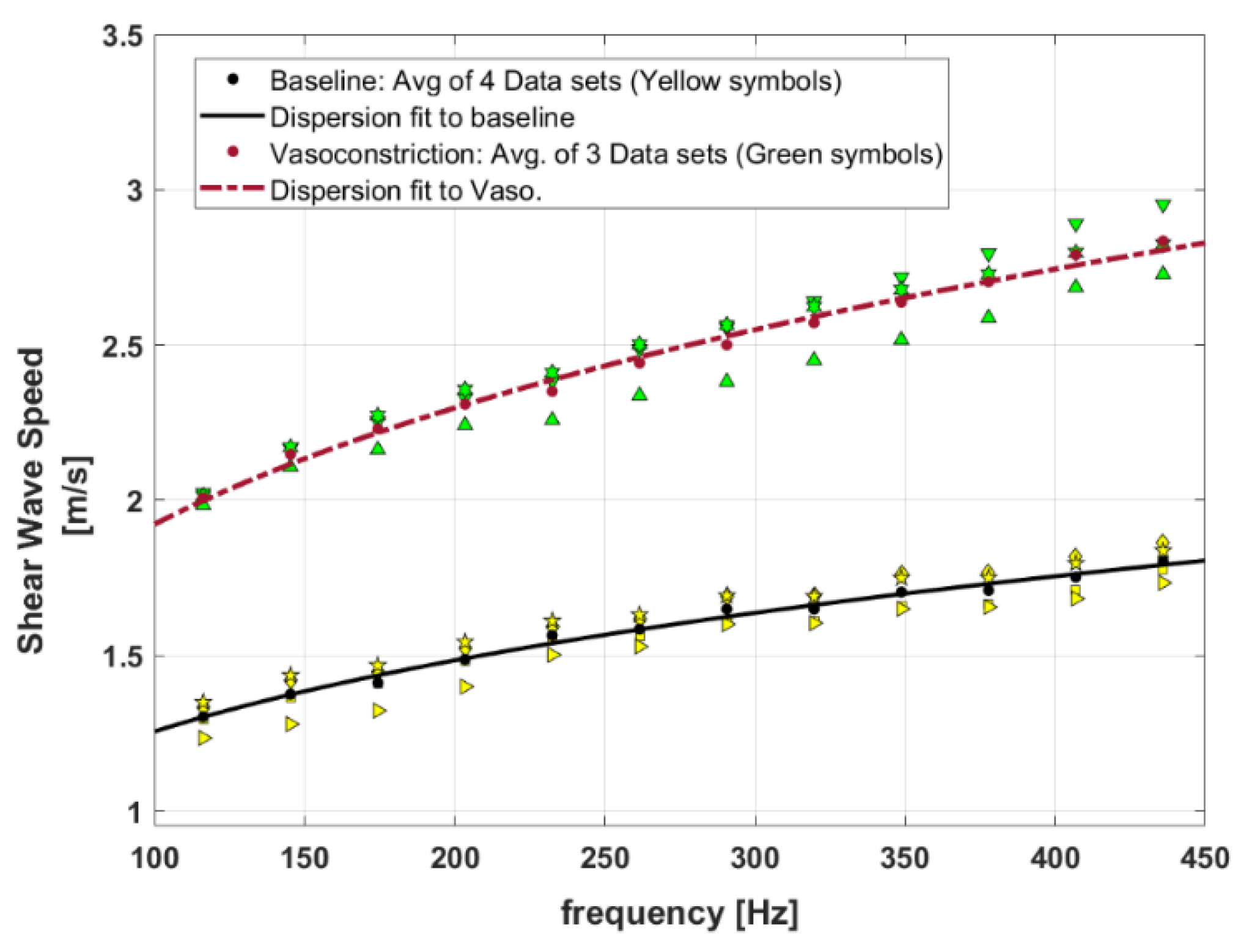 Fluids 05 00228 g007