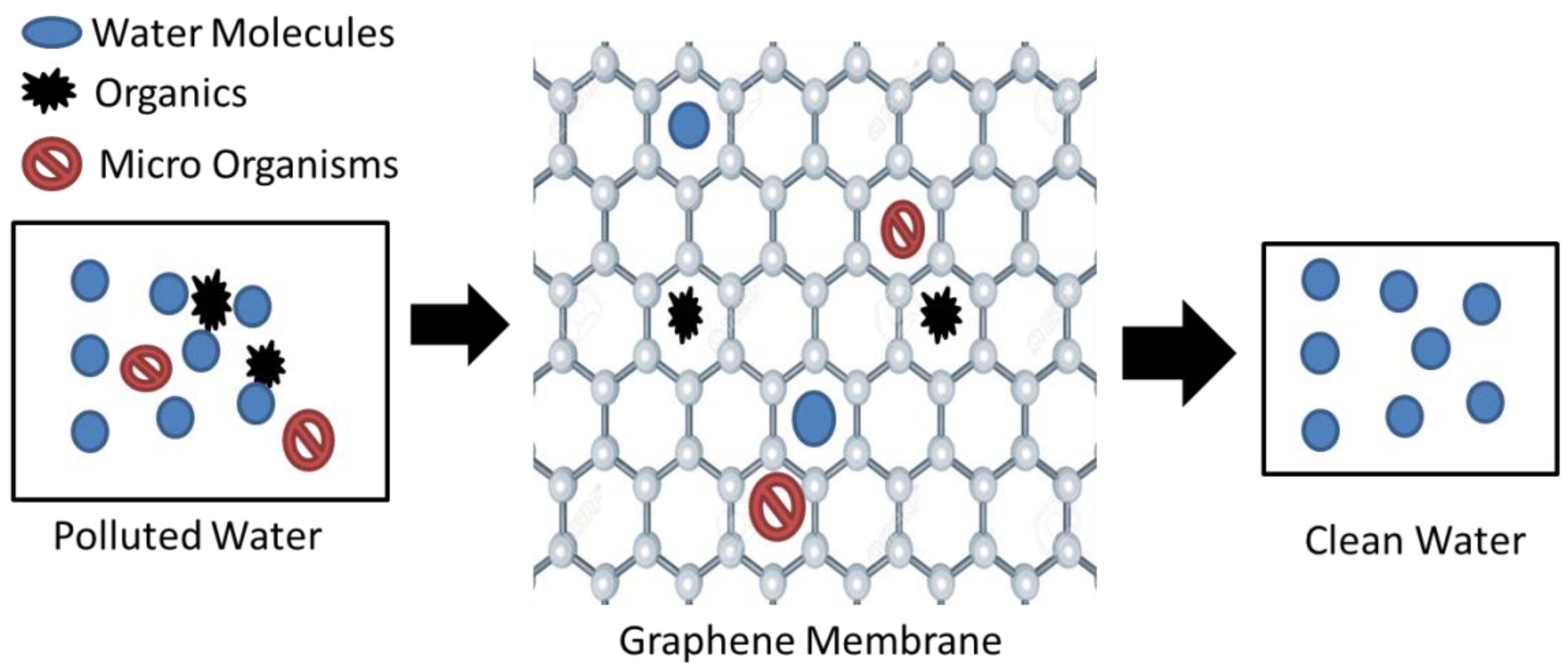 Fluids 05 00230 g002