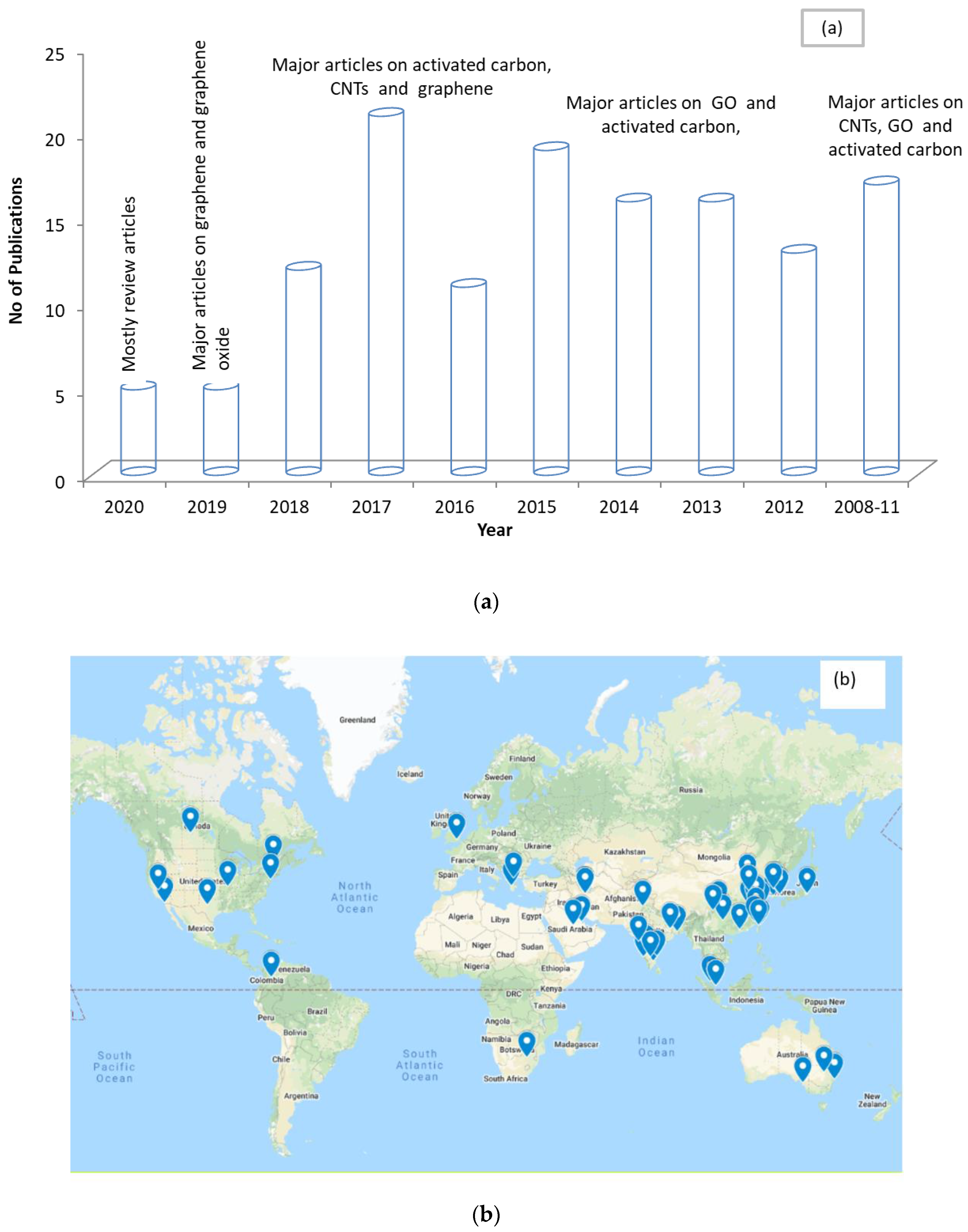 Fluids 05 00230 g004