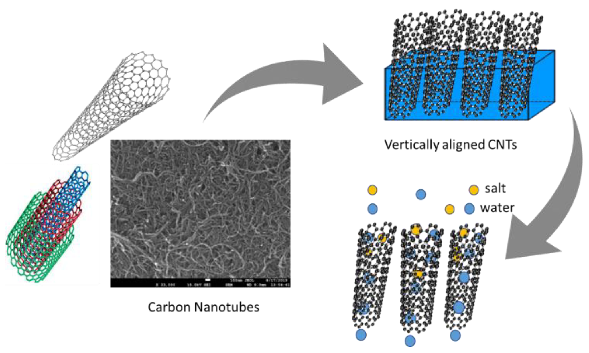 Fluids 05 00230 g007