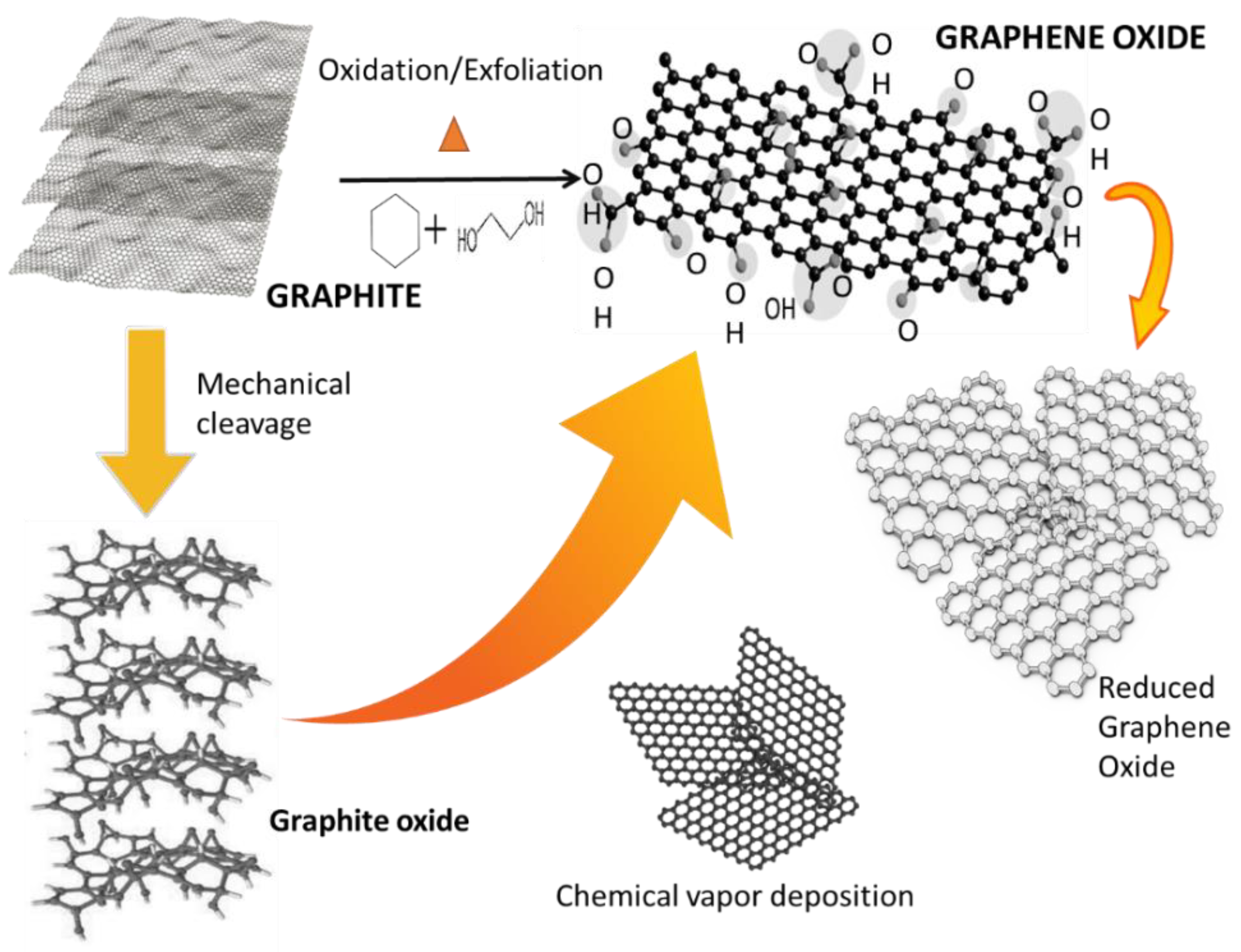 Fluids 05 00230 g008