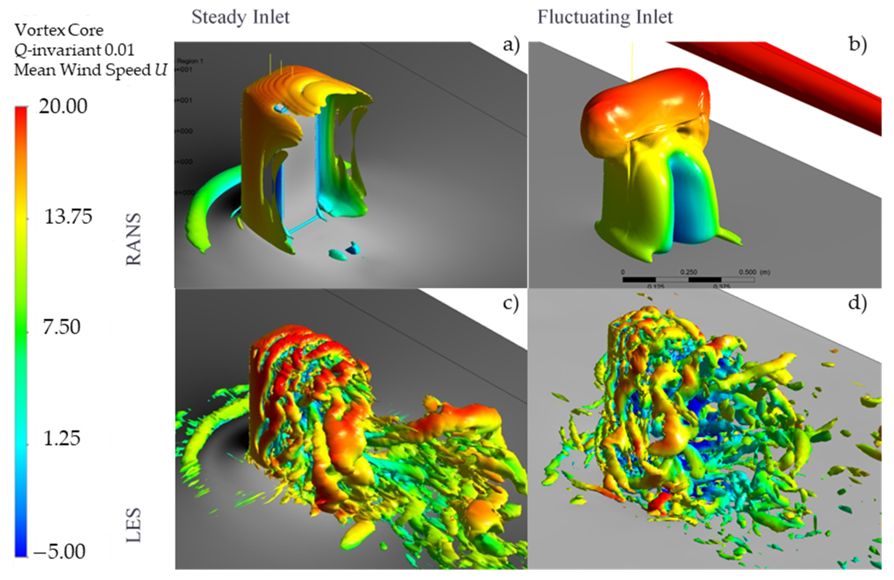 Fluids 05 00233 g007