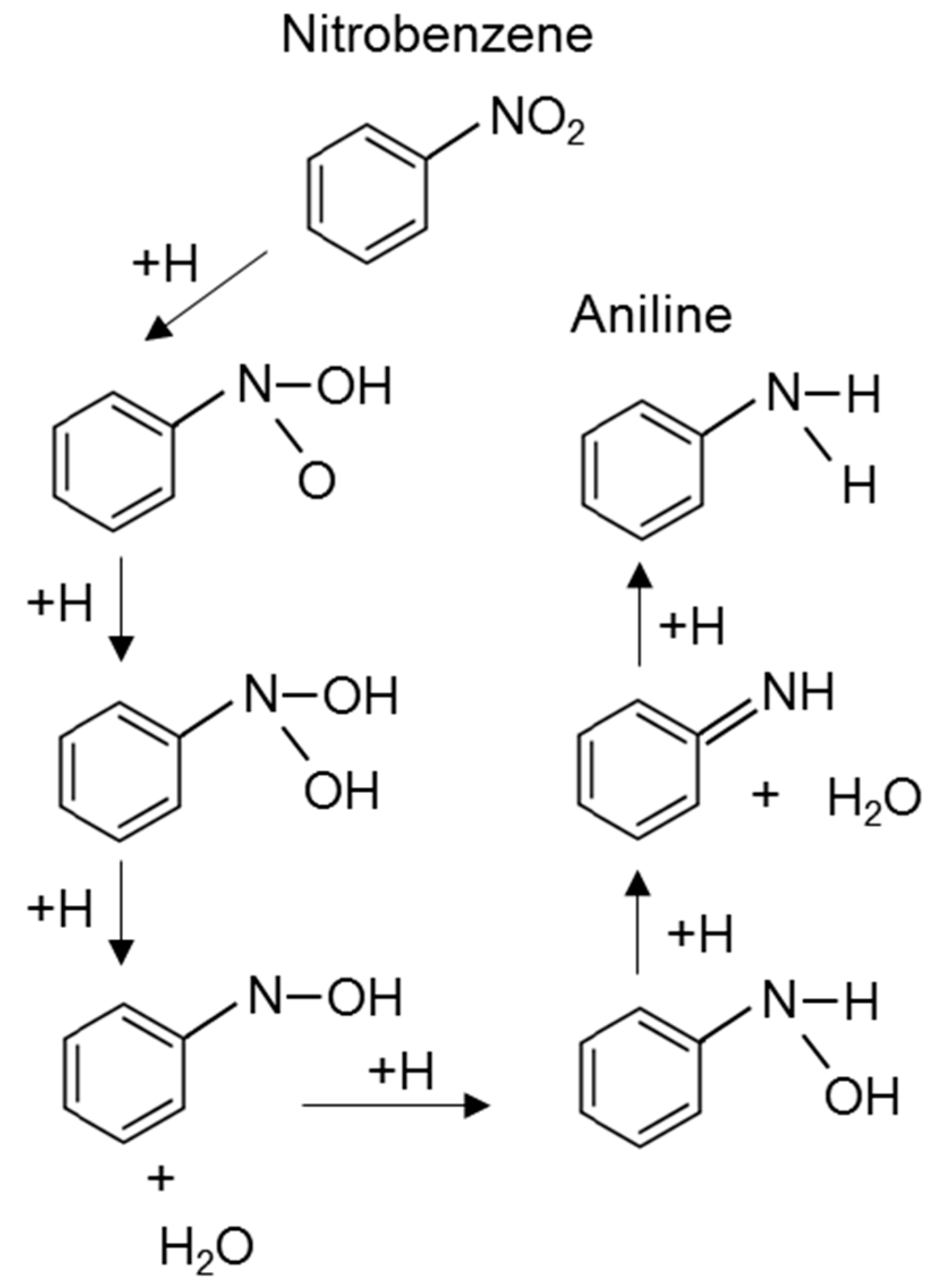 Fluids 05 00234 g002 Fluids 05 00234 g002