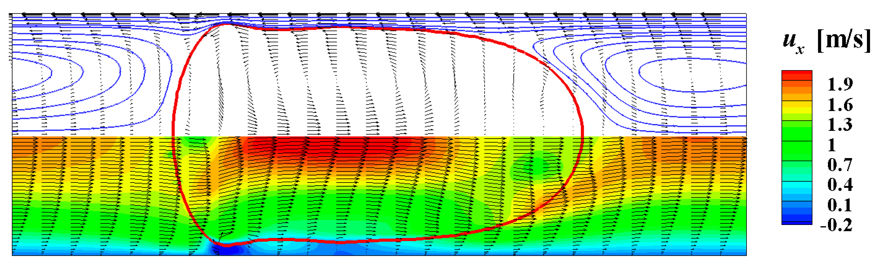 Fluids 05 00234 g005 Fluids 05 00234 g005