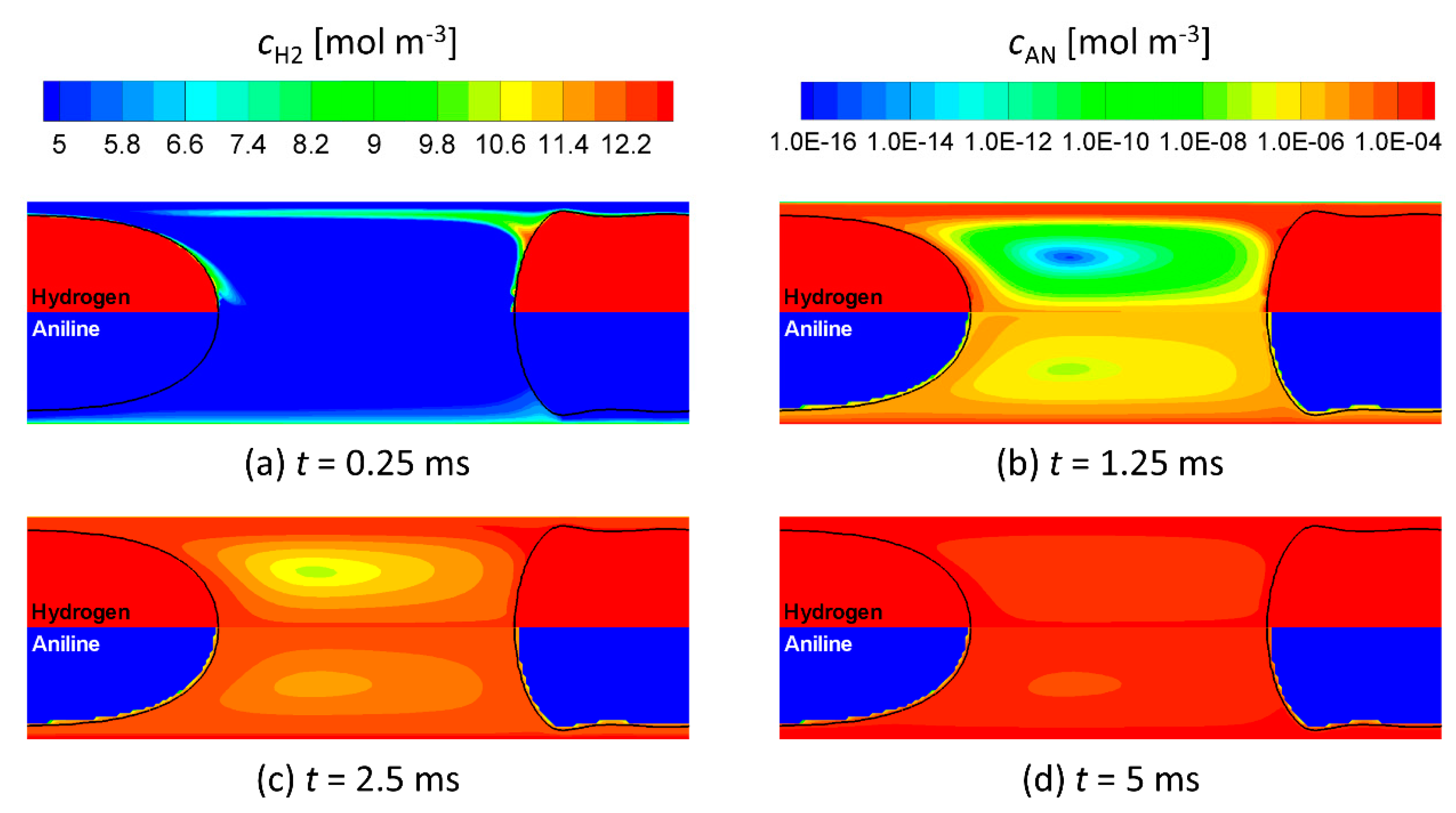 Fluids 05 00234 g006 Fluids 05 00234 g006