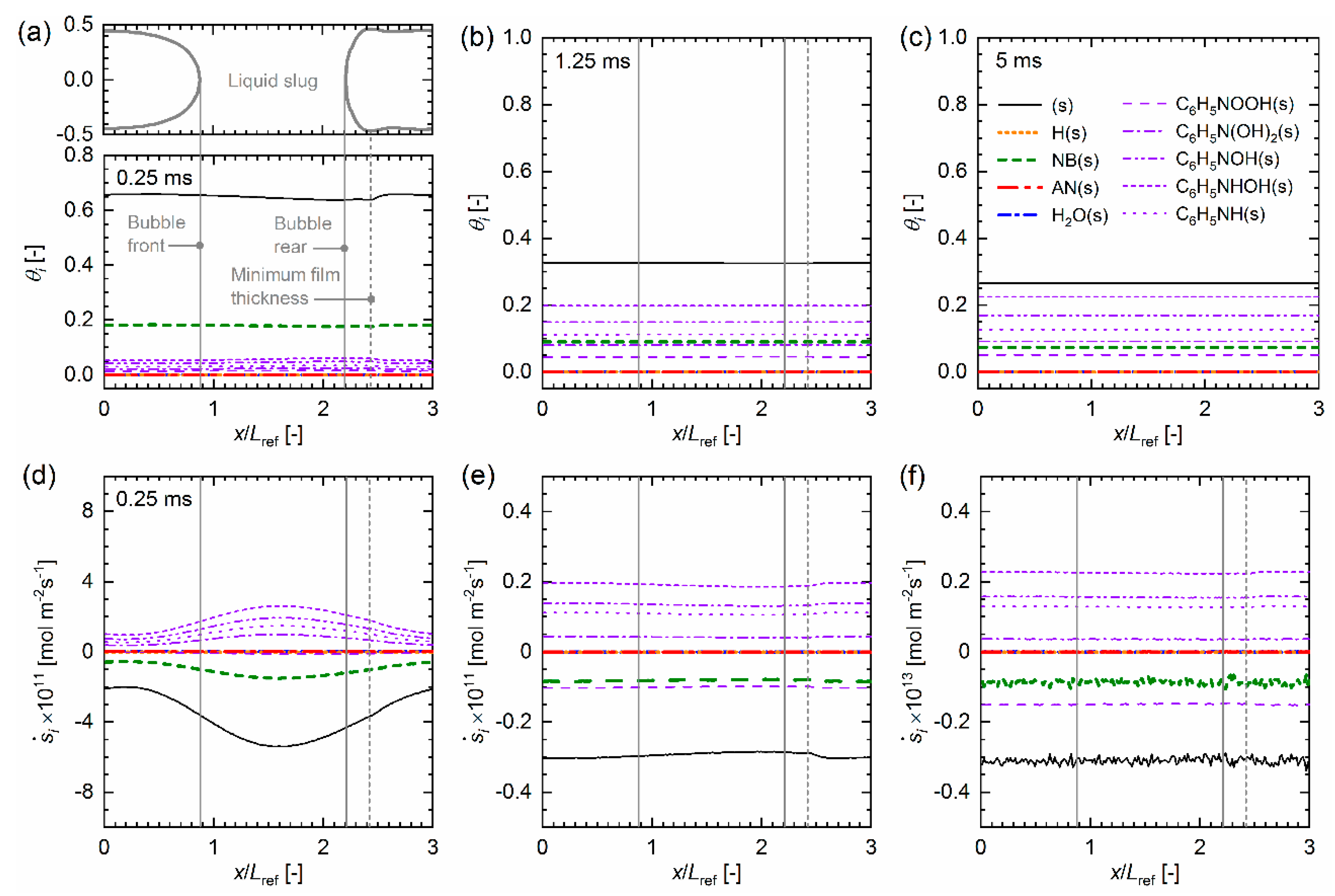 Fluids 05 00234 g008 Fluids 05 00234 g008