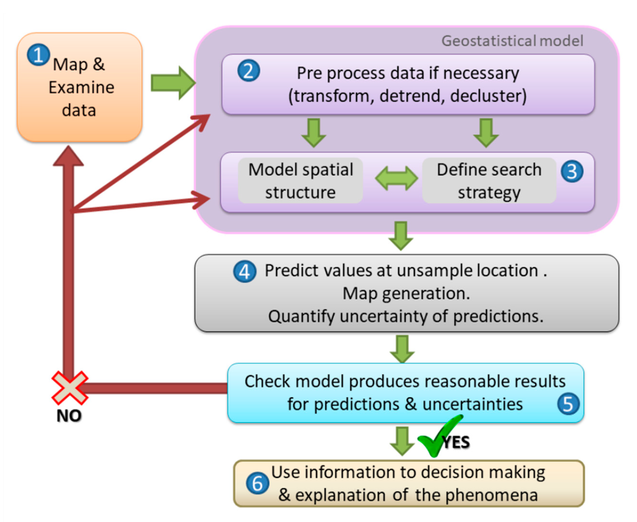 Fluids 05 00235 g001