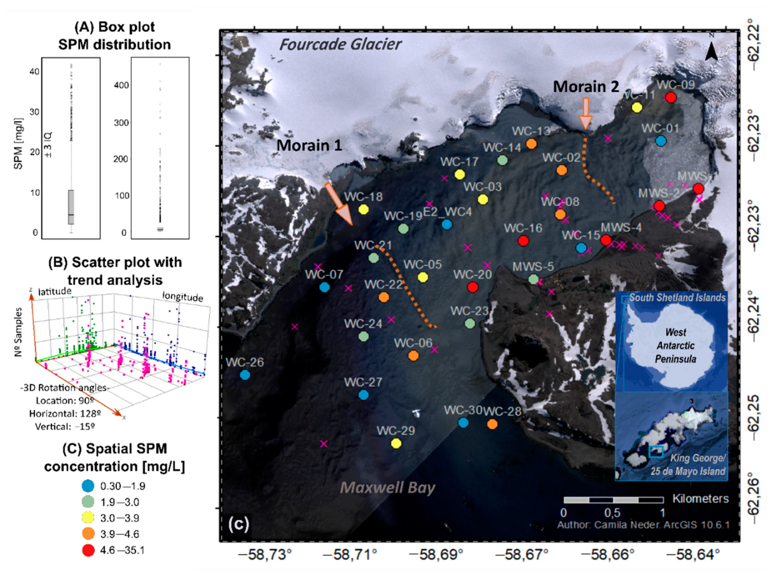 Fluids 05 00235 g003