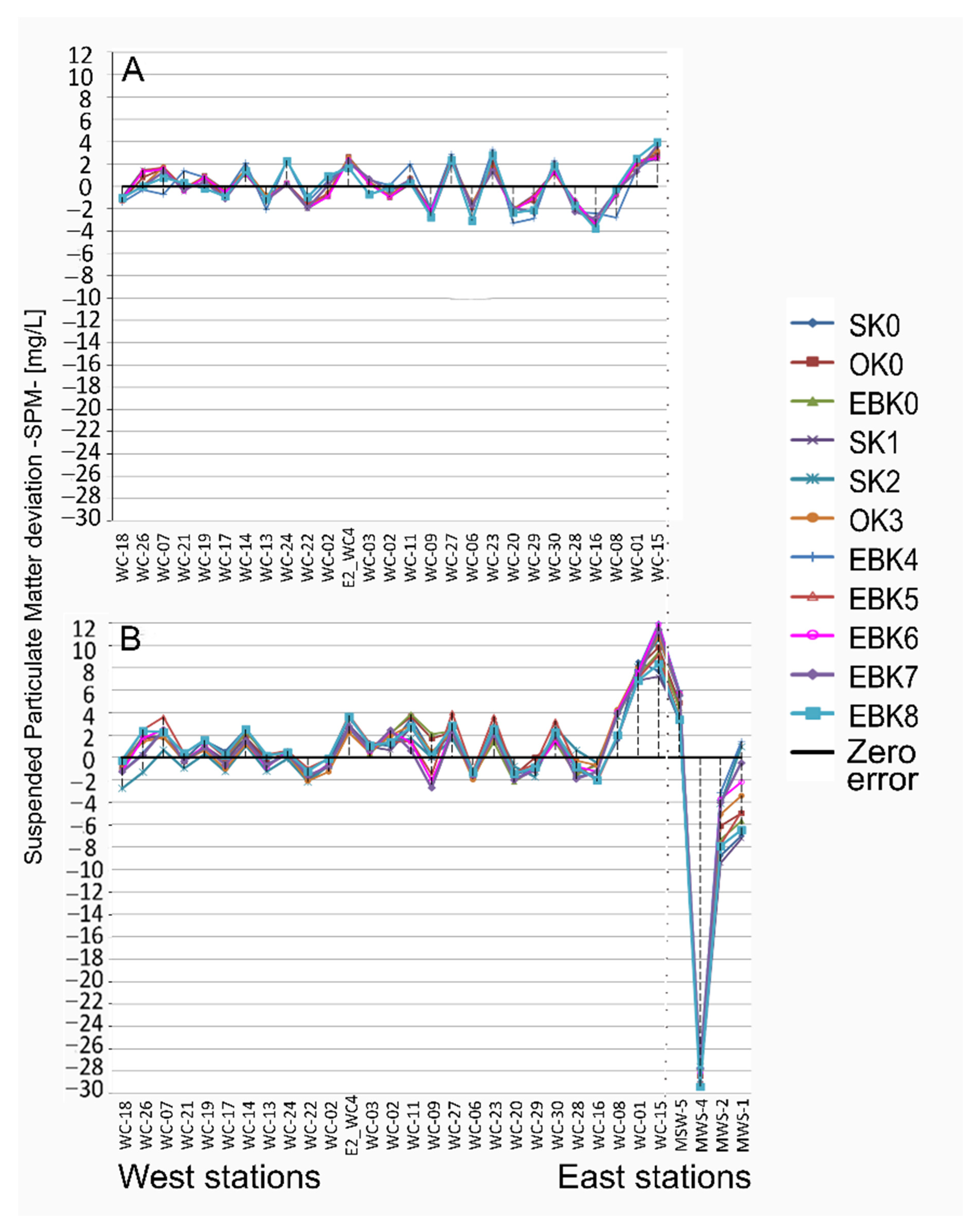 Fluids 05 00235 g009