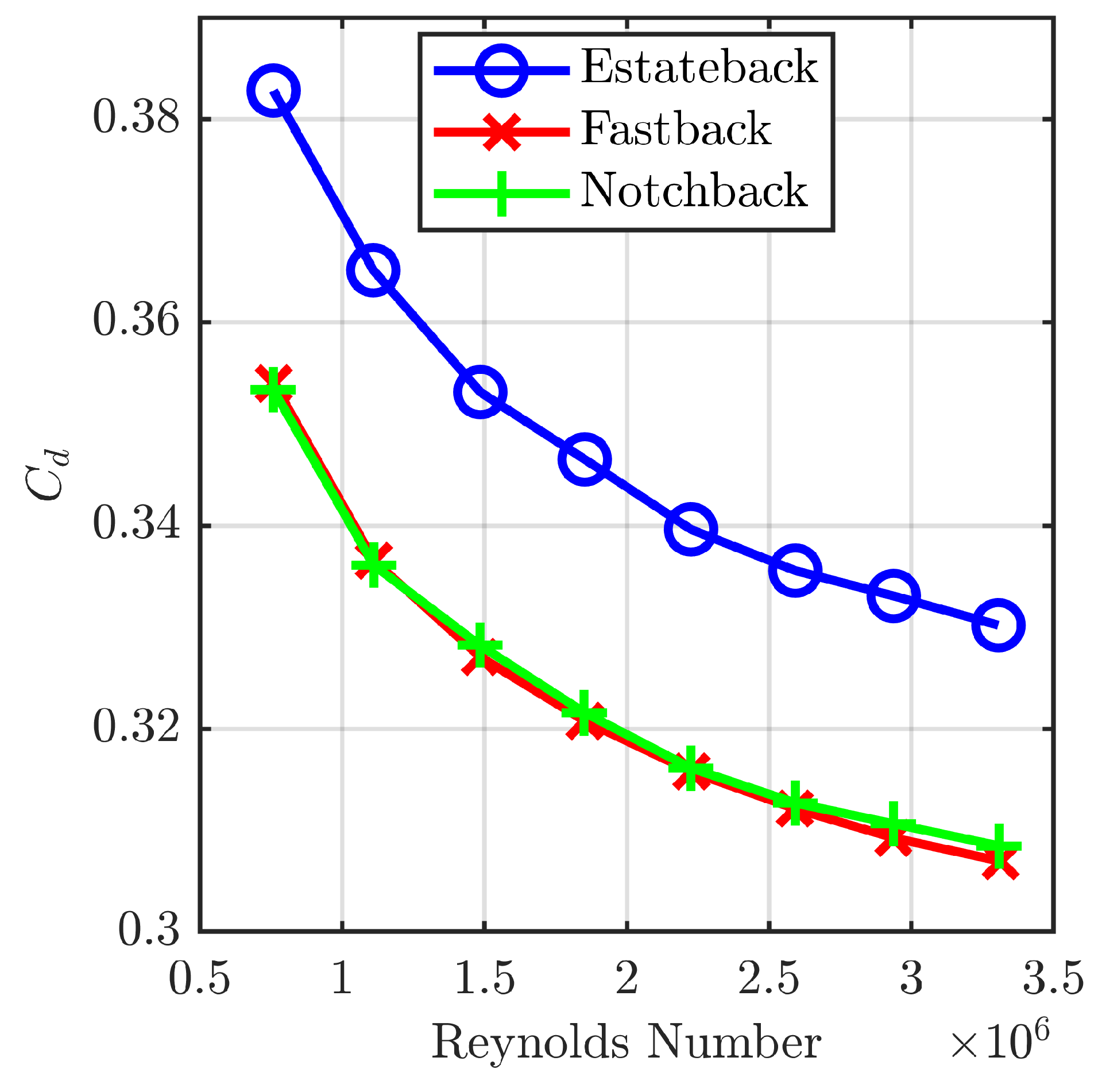 Fluids 05 00236 g005