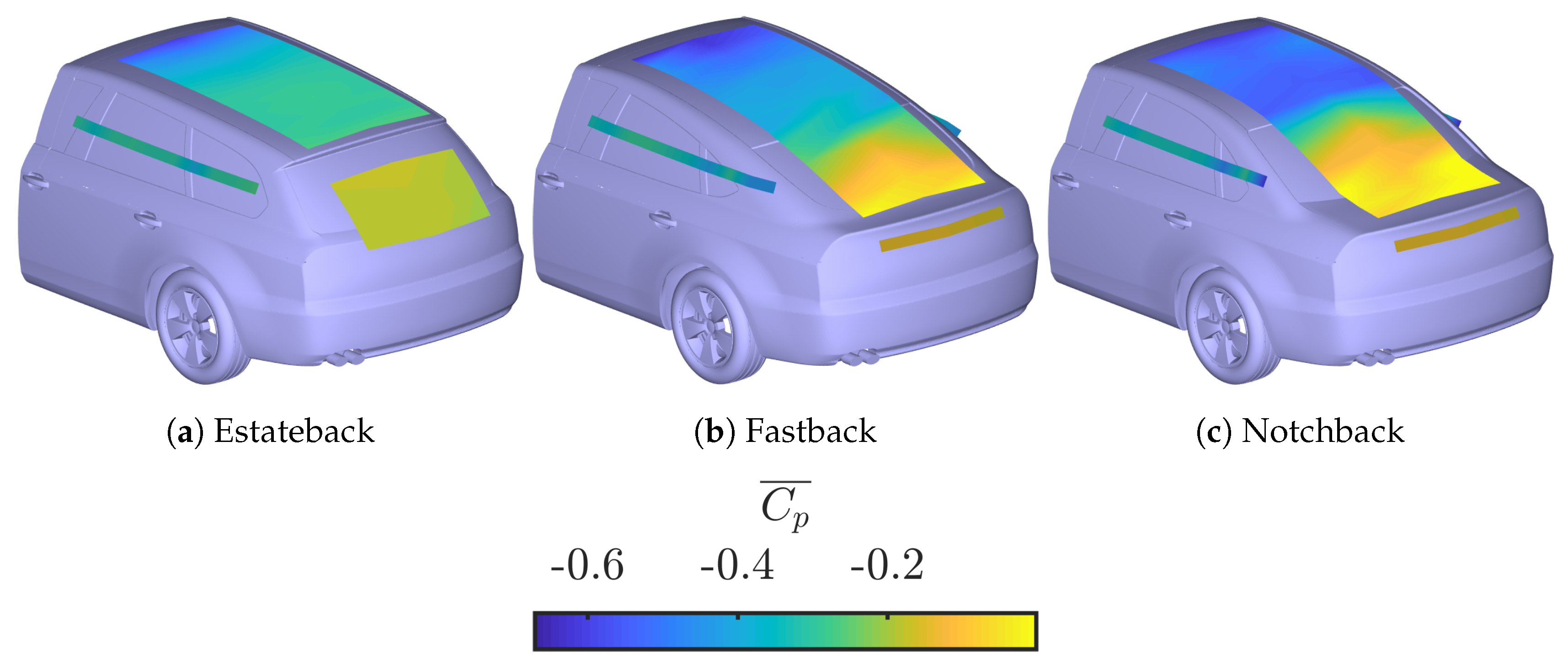 Fluids 05 00236 g011