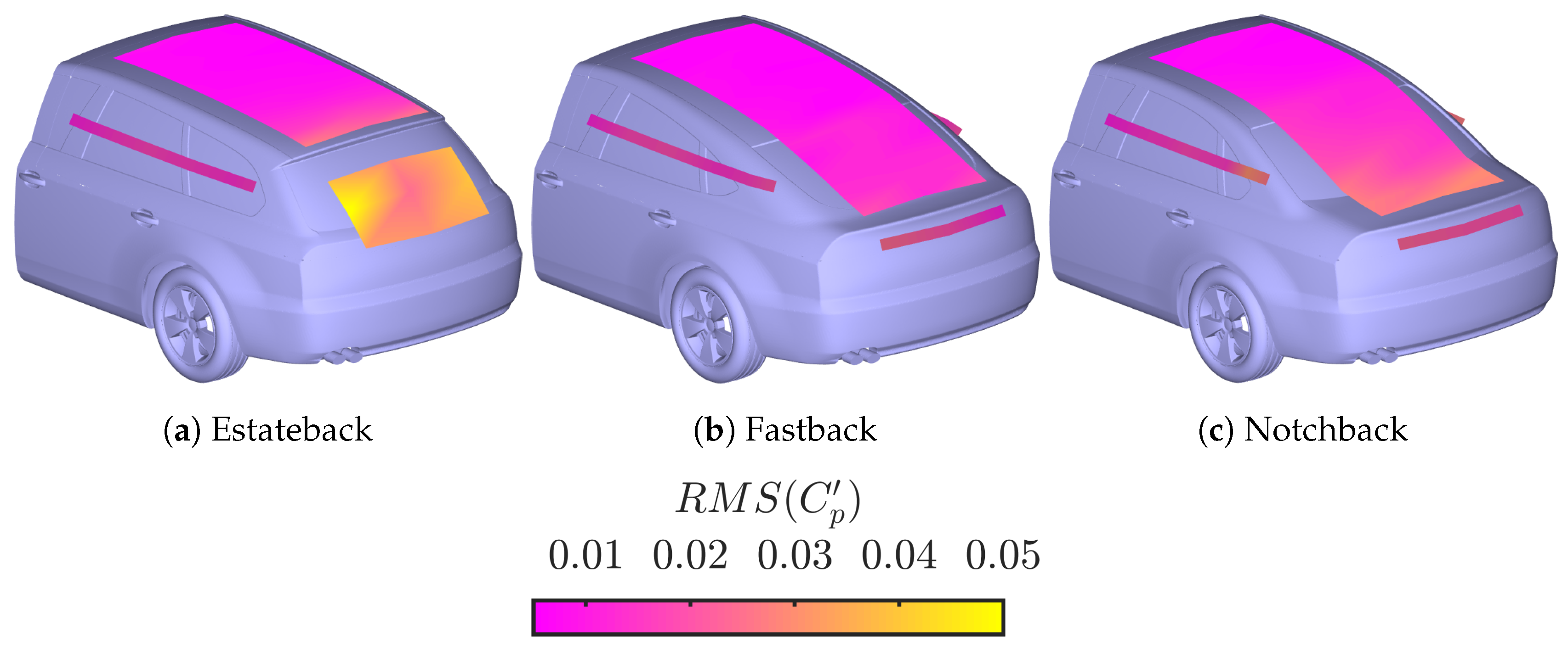 Fluids 05 00236 g012