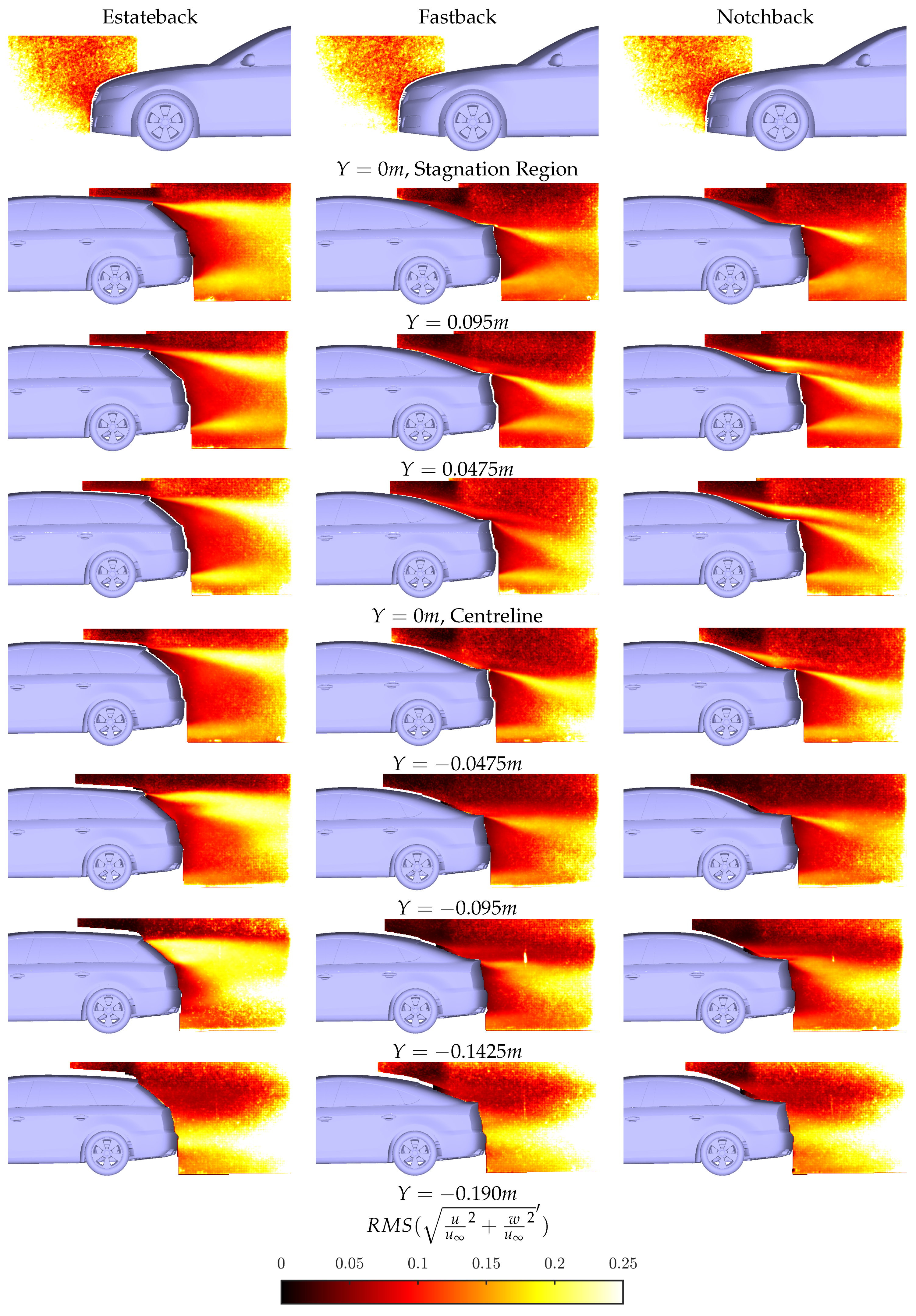 Fluids 05 00236 g015