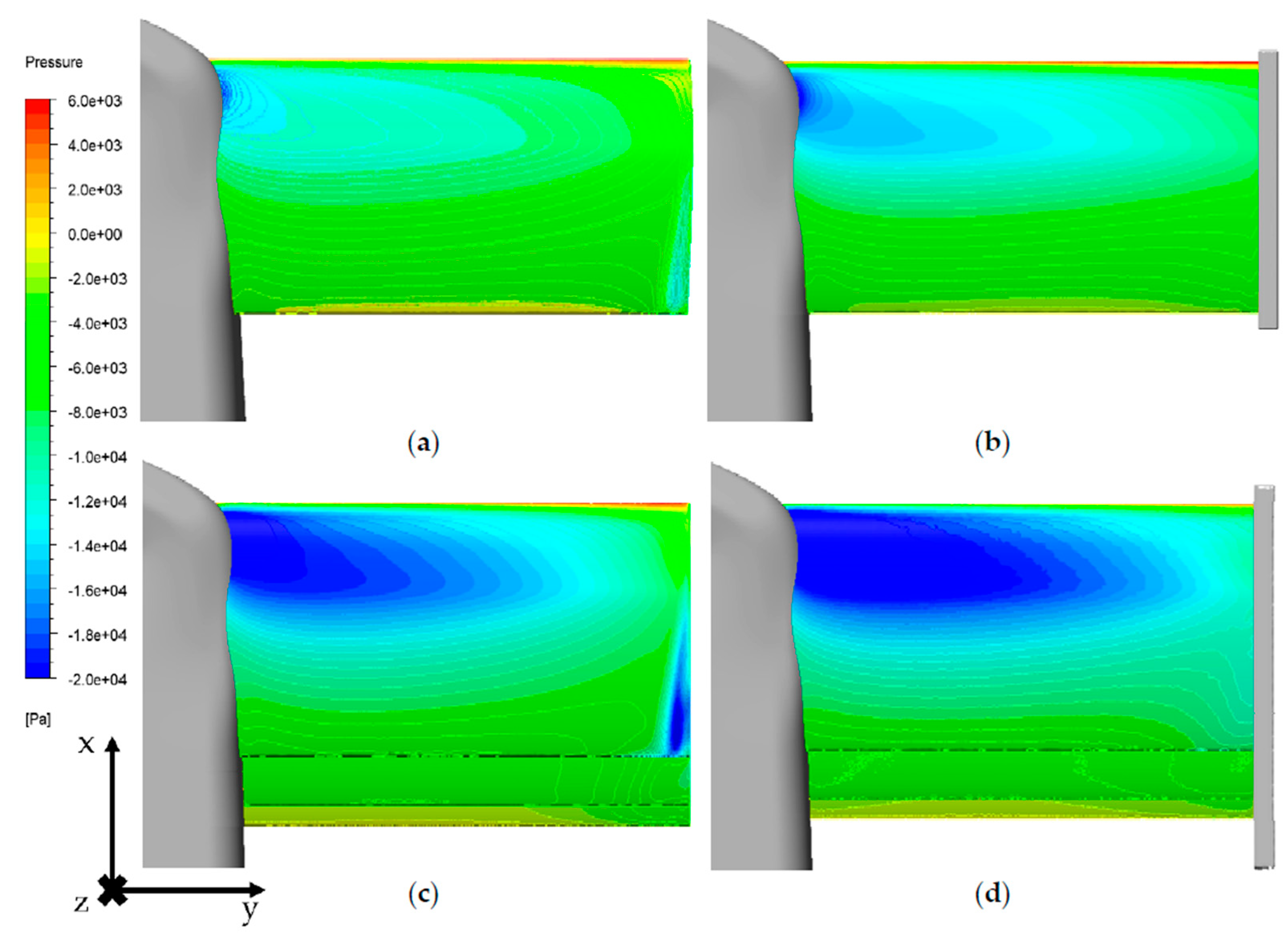 Fluids 05 00237 g006