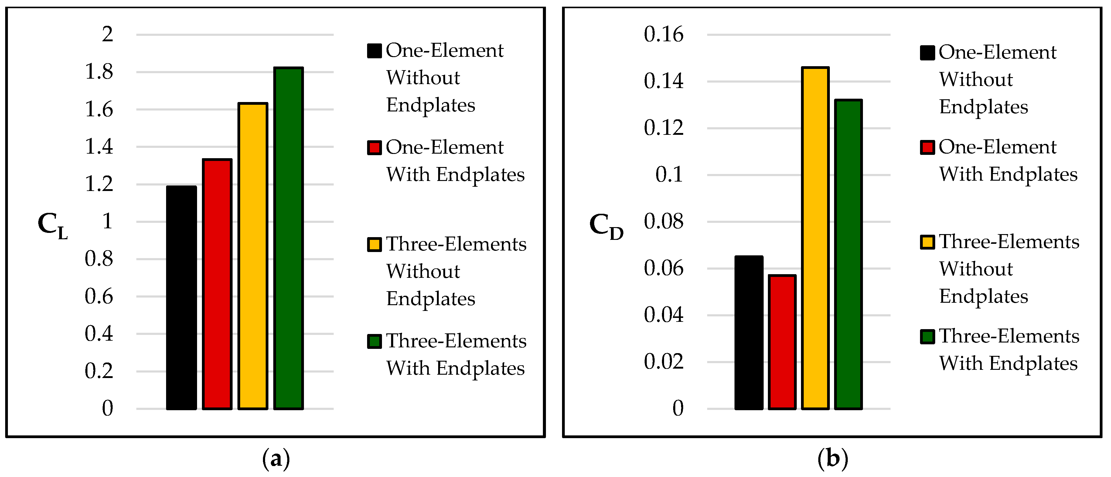Fluids 05 00237 g008