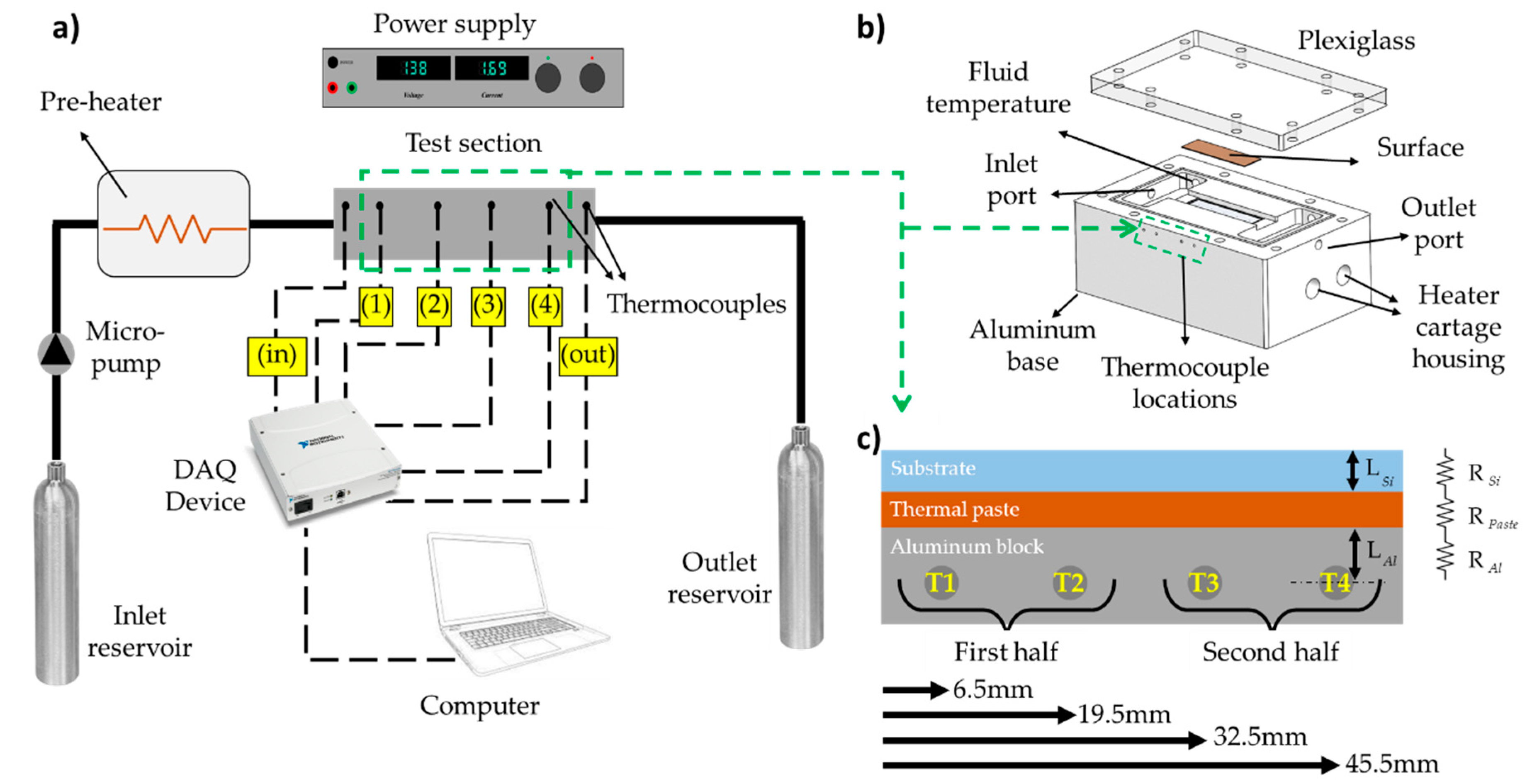 Fluids 05 00239 g001