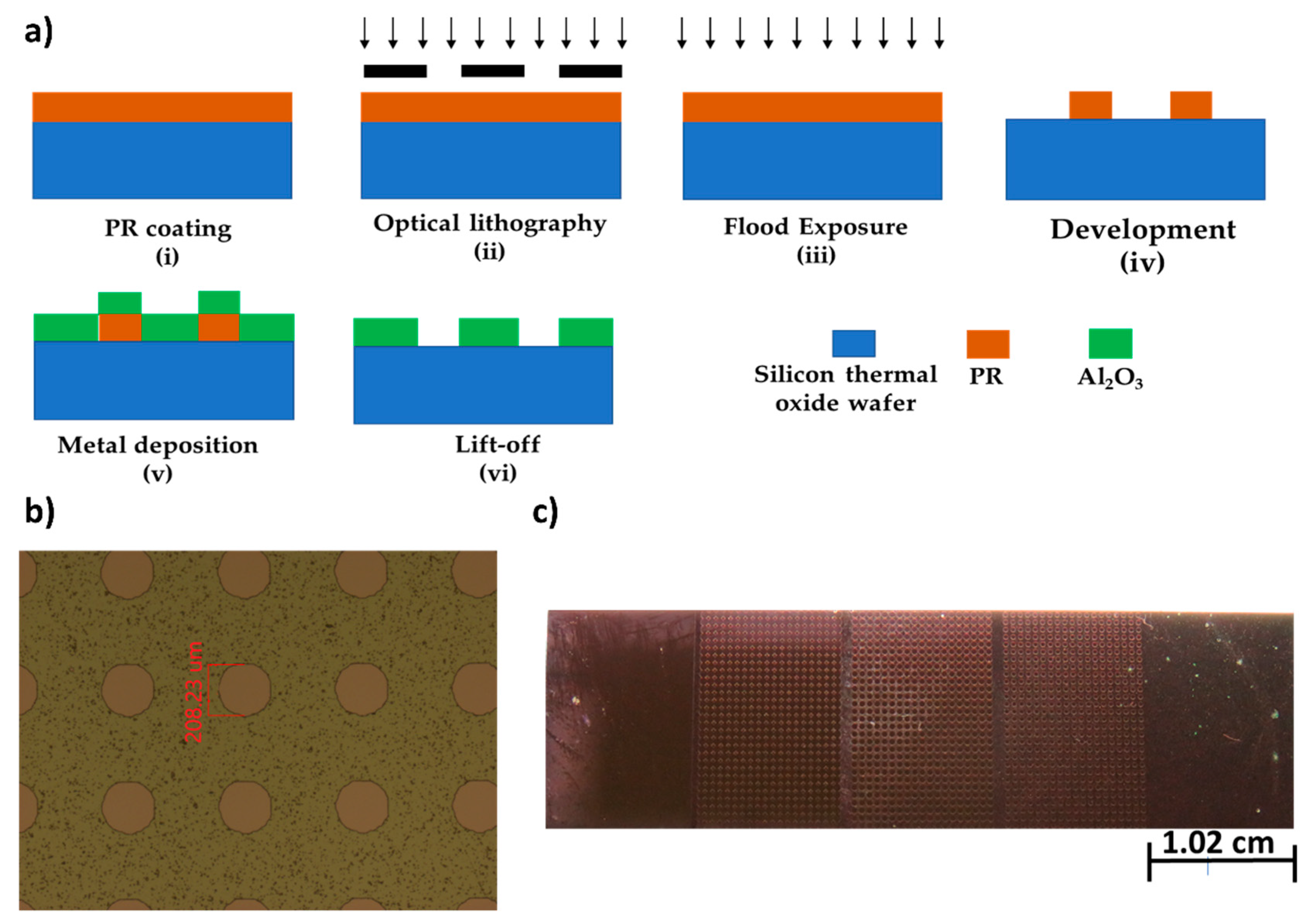 Fluids 05 00239 g002
