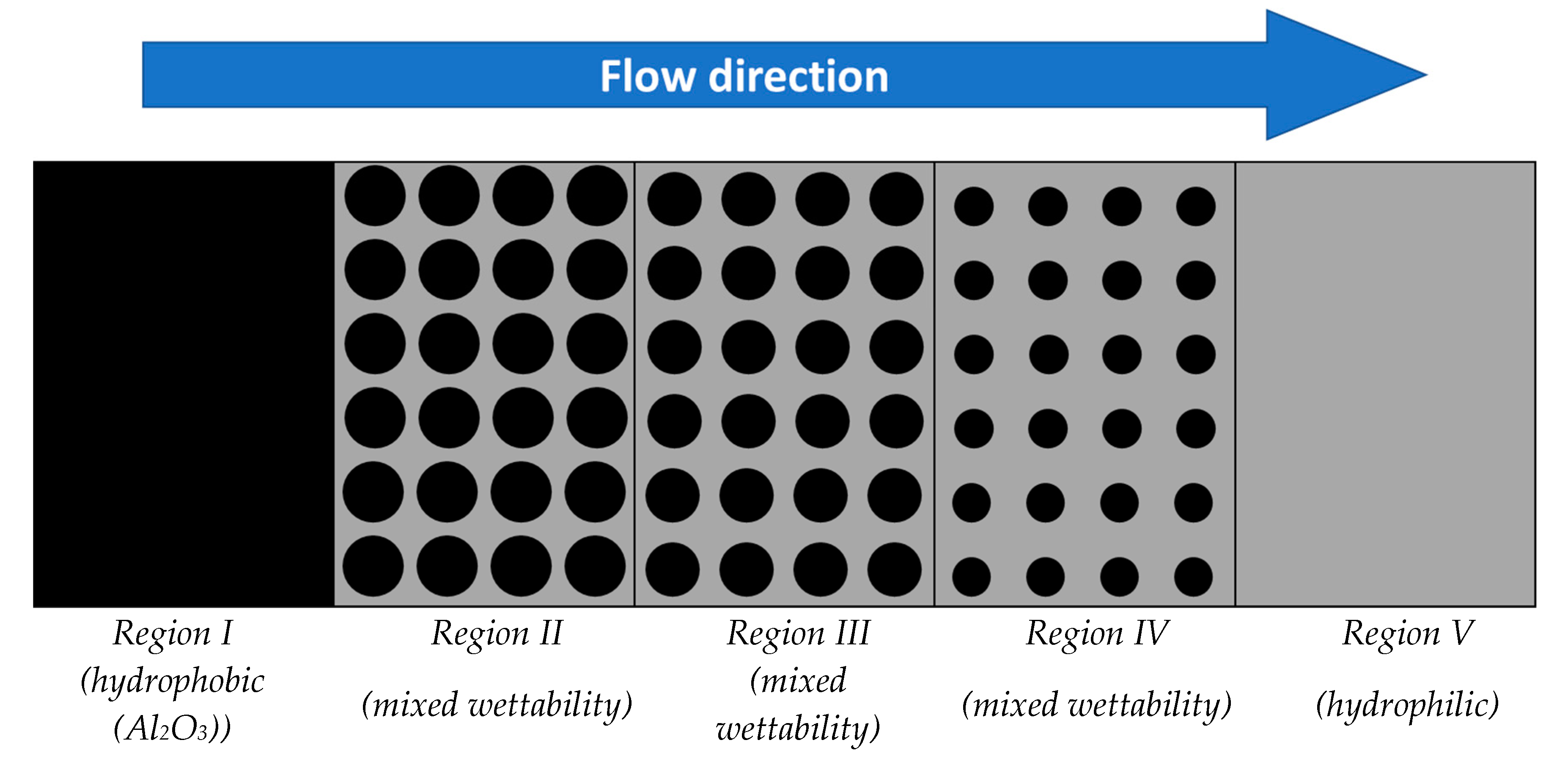 Fluids 05 00239 g003