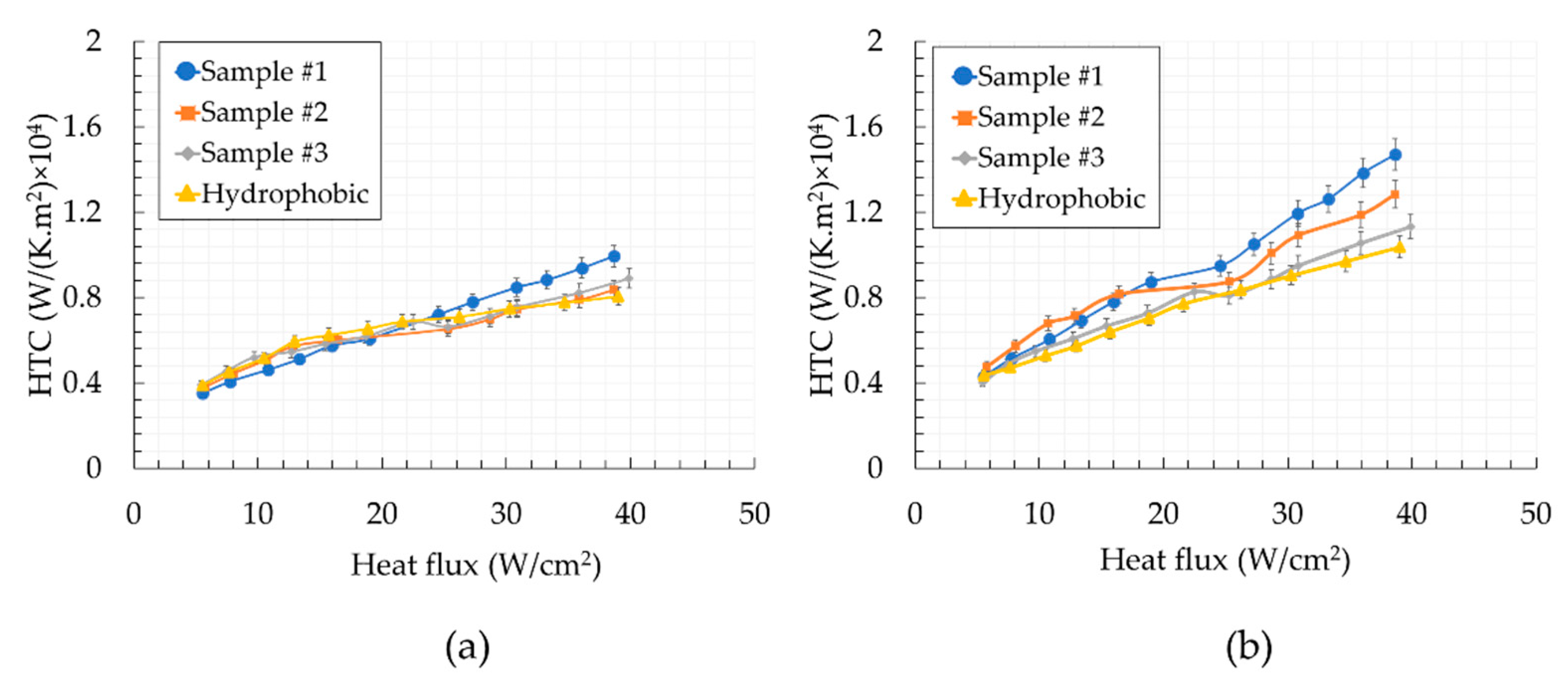 Fluids 05 00239 g005