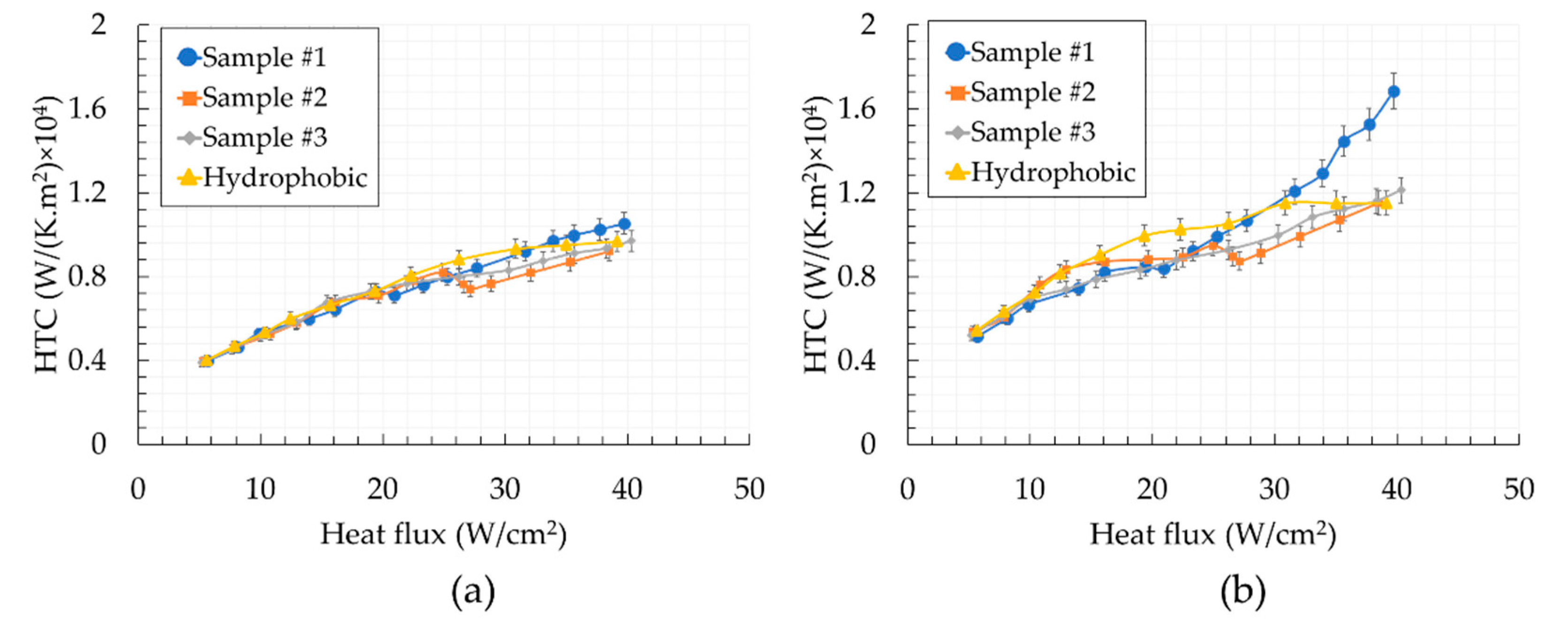 Fluids 05 00239 g006