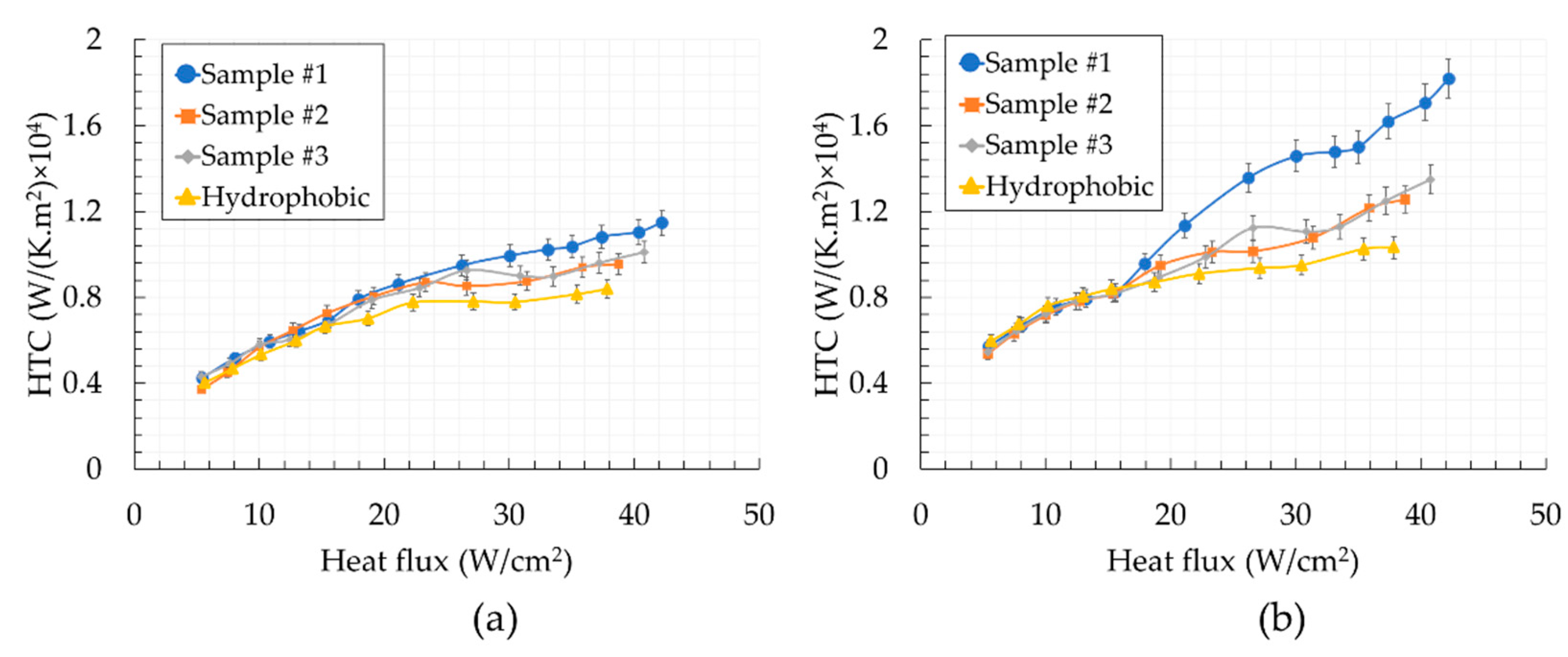 Fluids 05 00239 g008