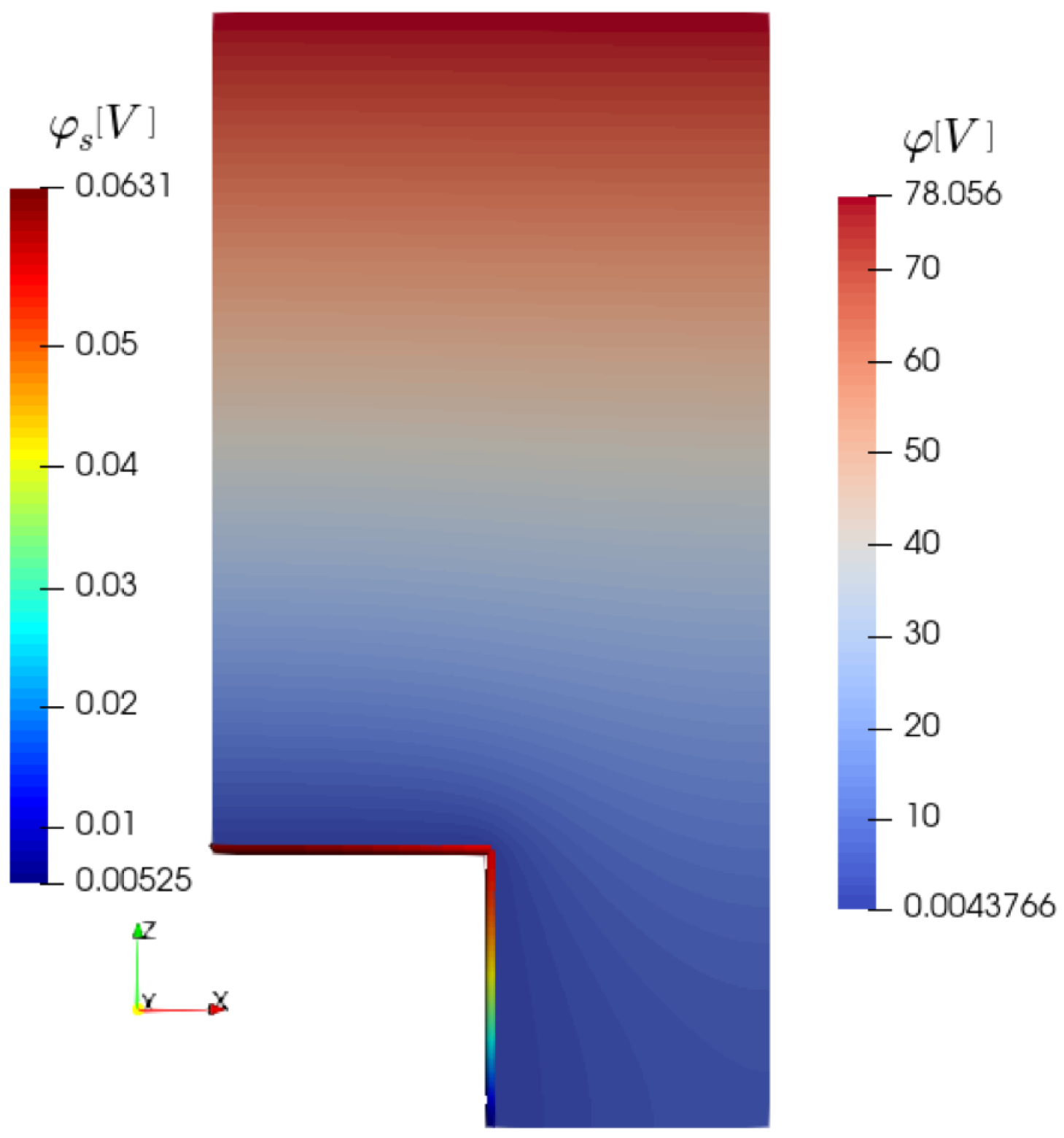 Fluids 05 00240 g008