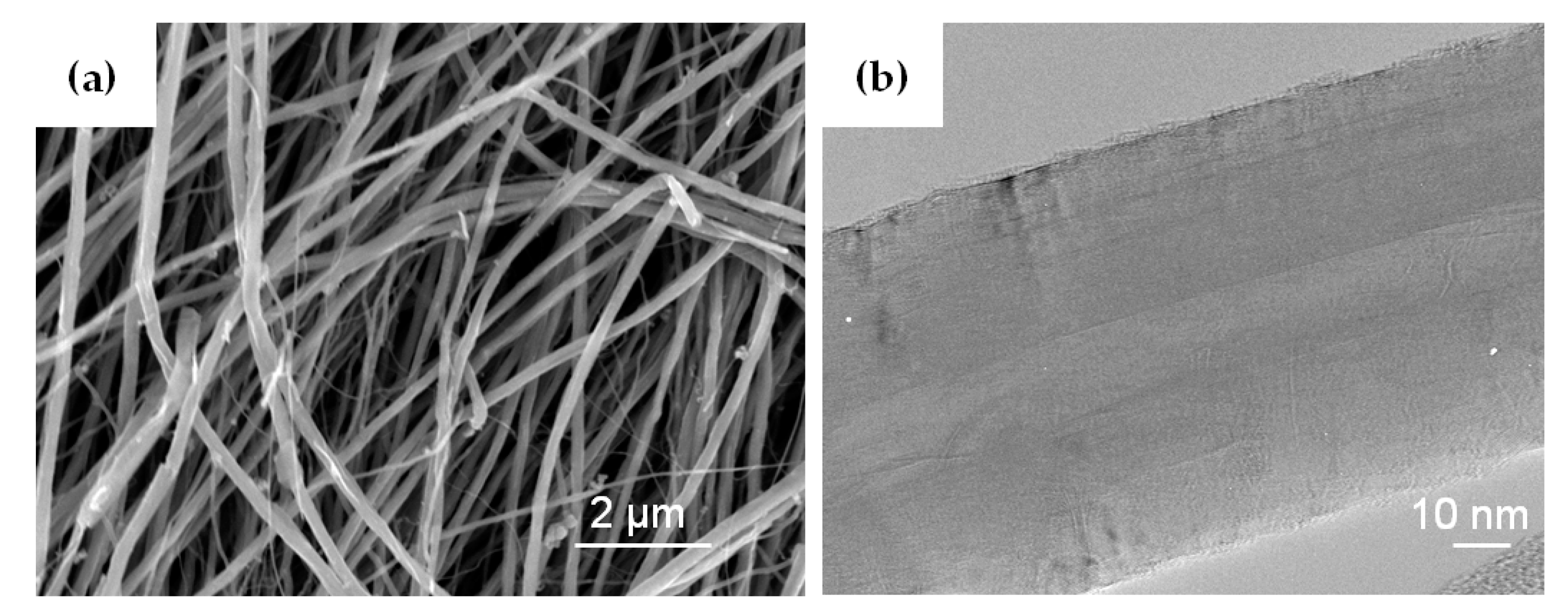 Fluids 05 00241 g001 Fluids 05 00241 g001