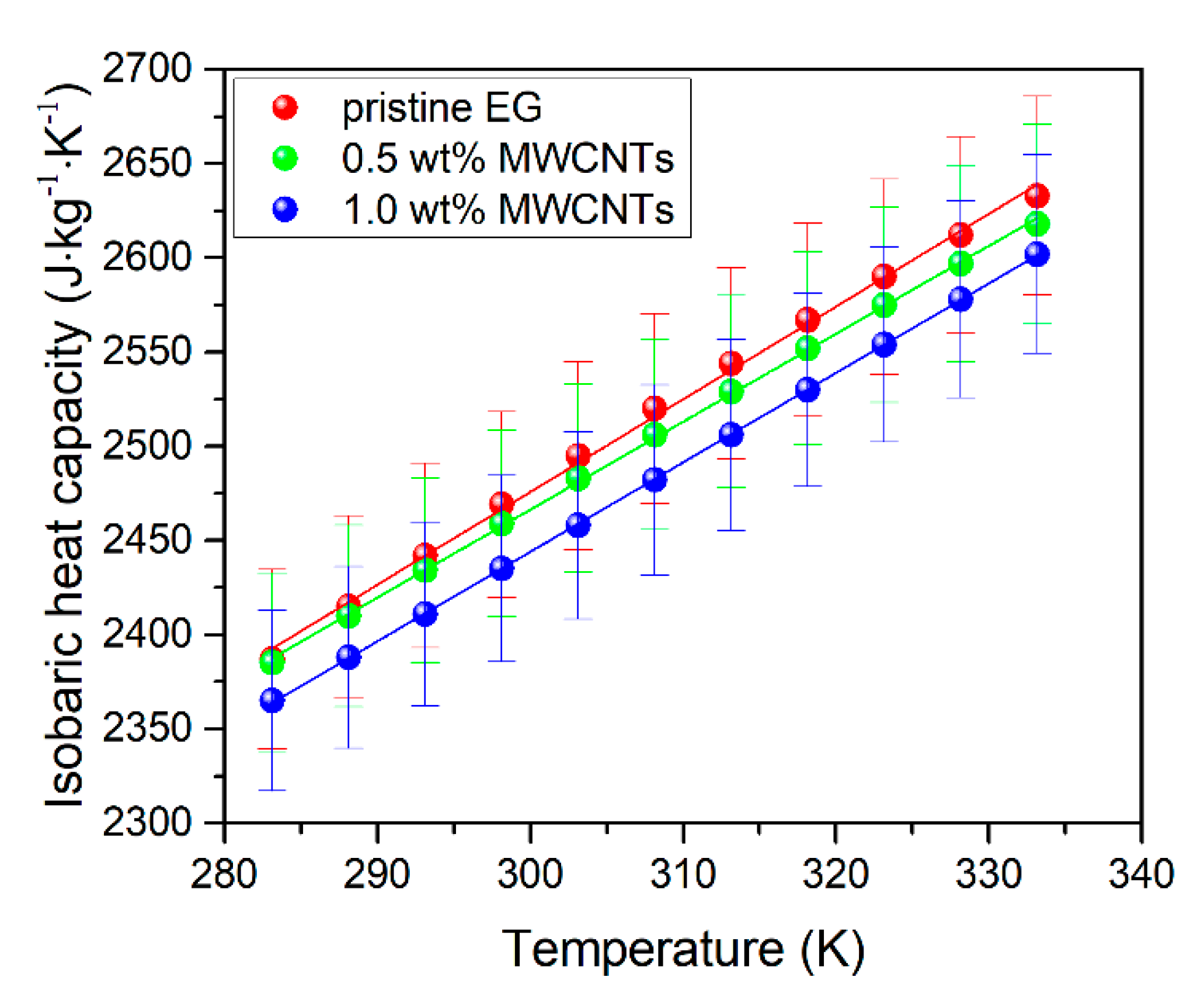 Fluids 05 00241 g007 Fluids 05 00241 g007