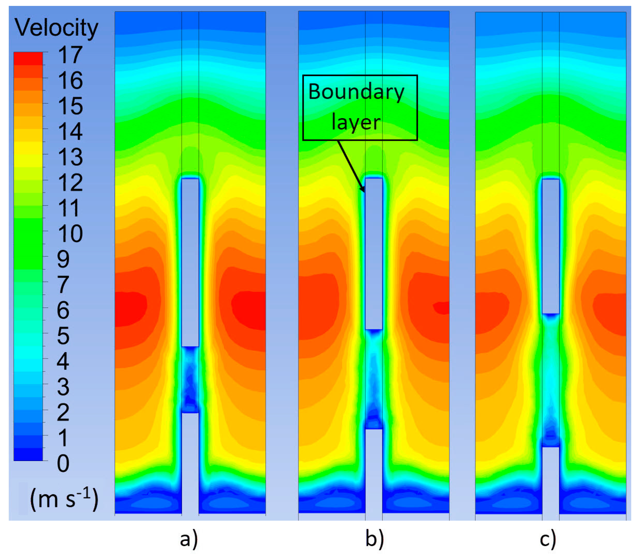 Fluids 05 00242 g007