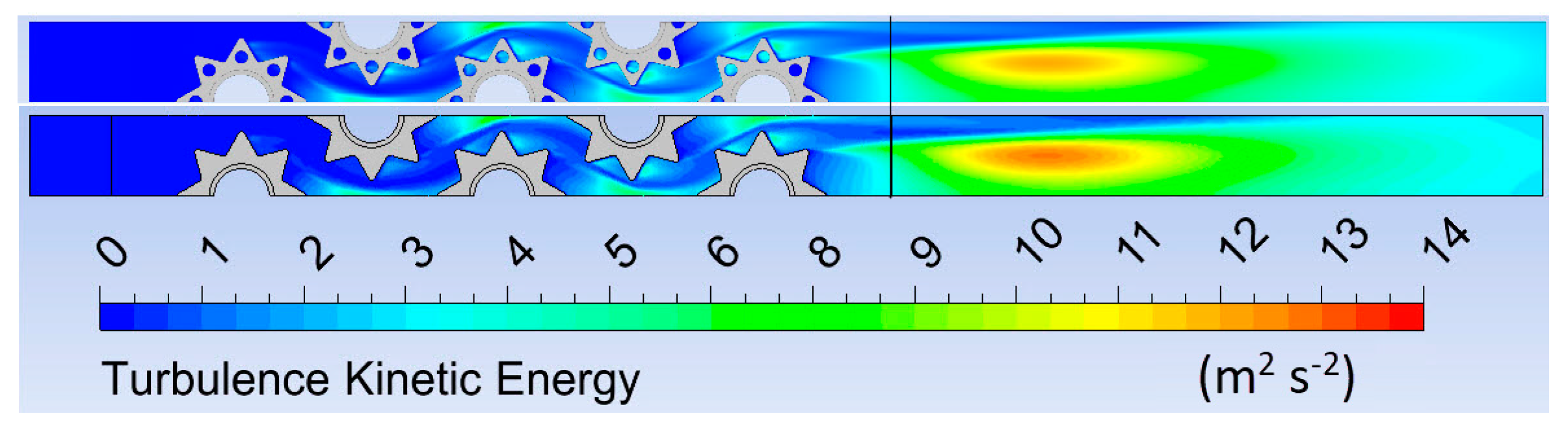 Fluids 05 00242 g008