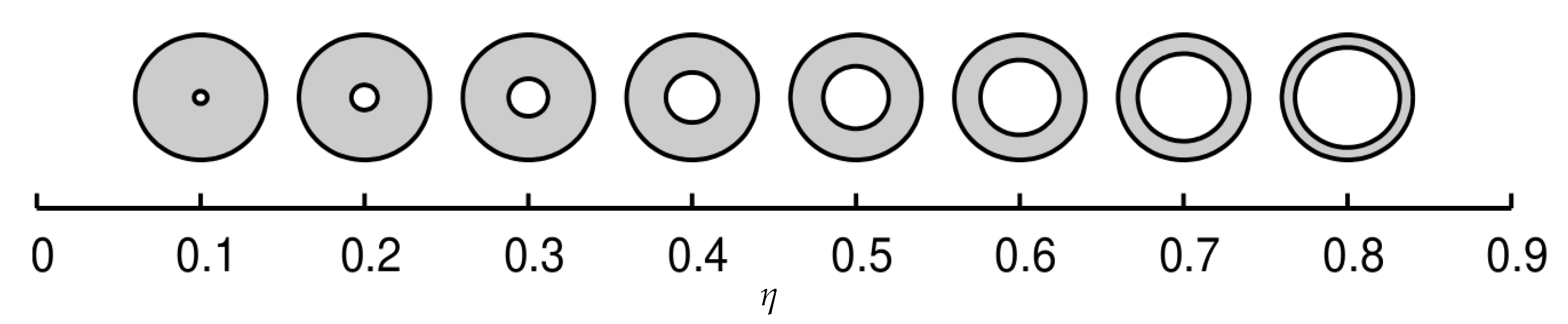 Fluids 05 00245 g001