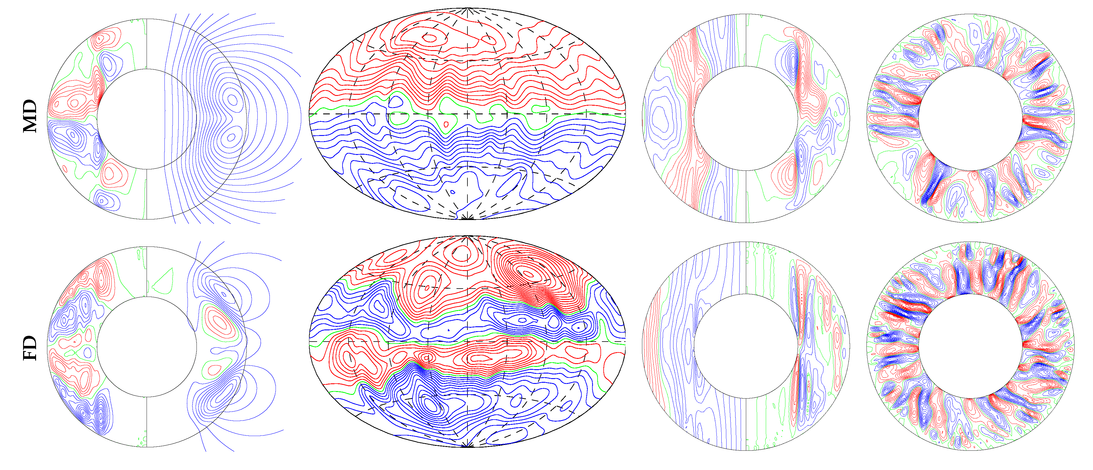 Fluids 05 00245 g006