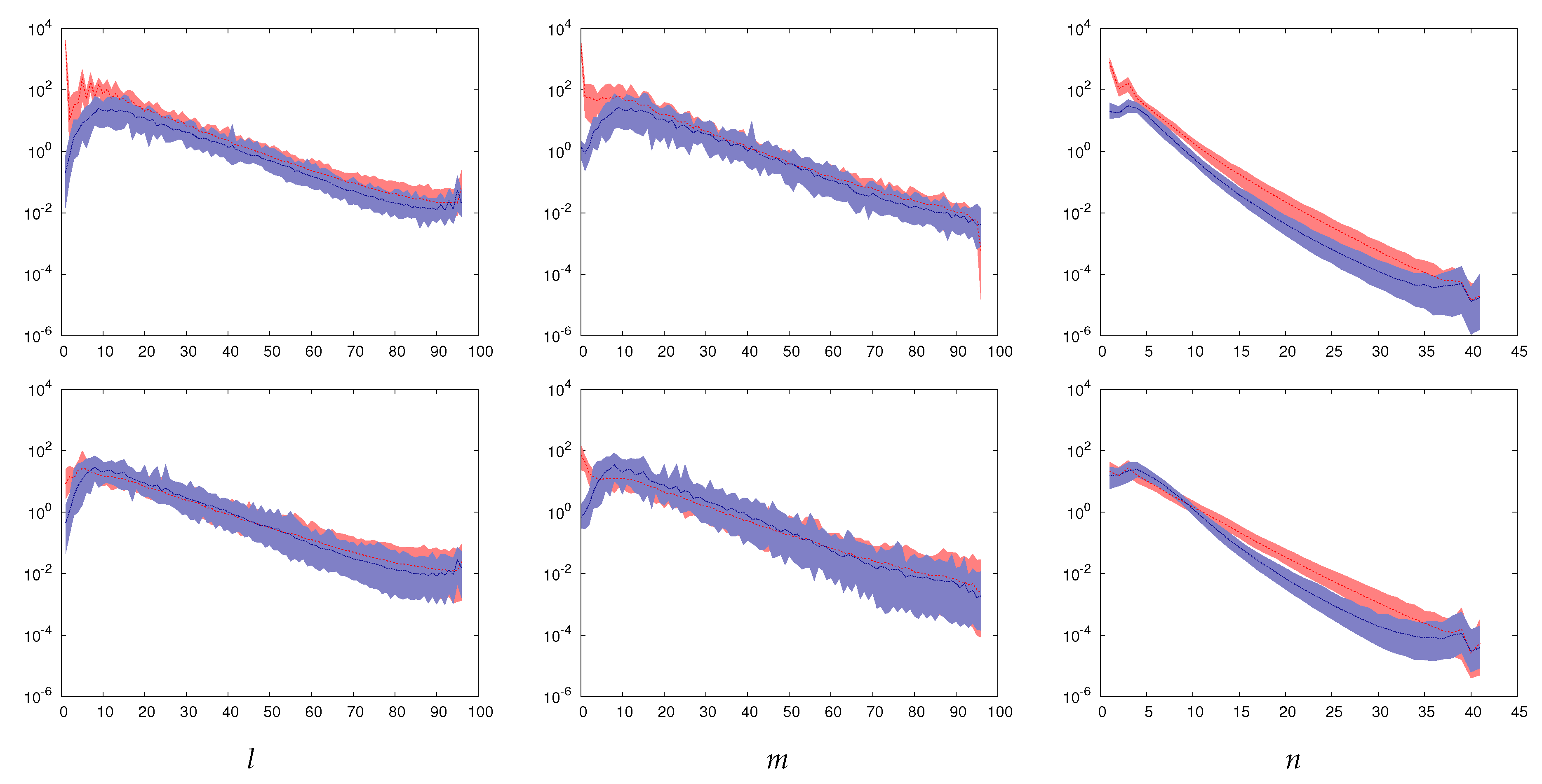Fluids 05 00245 g007