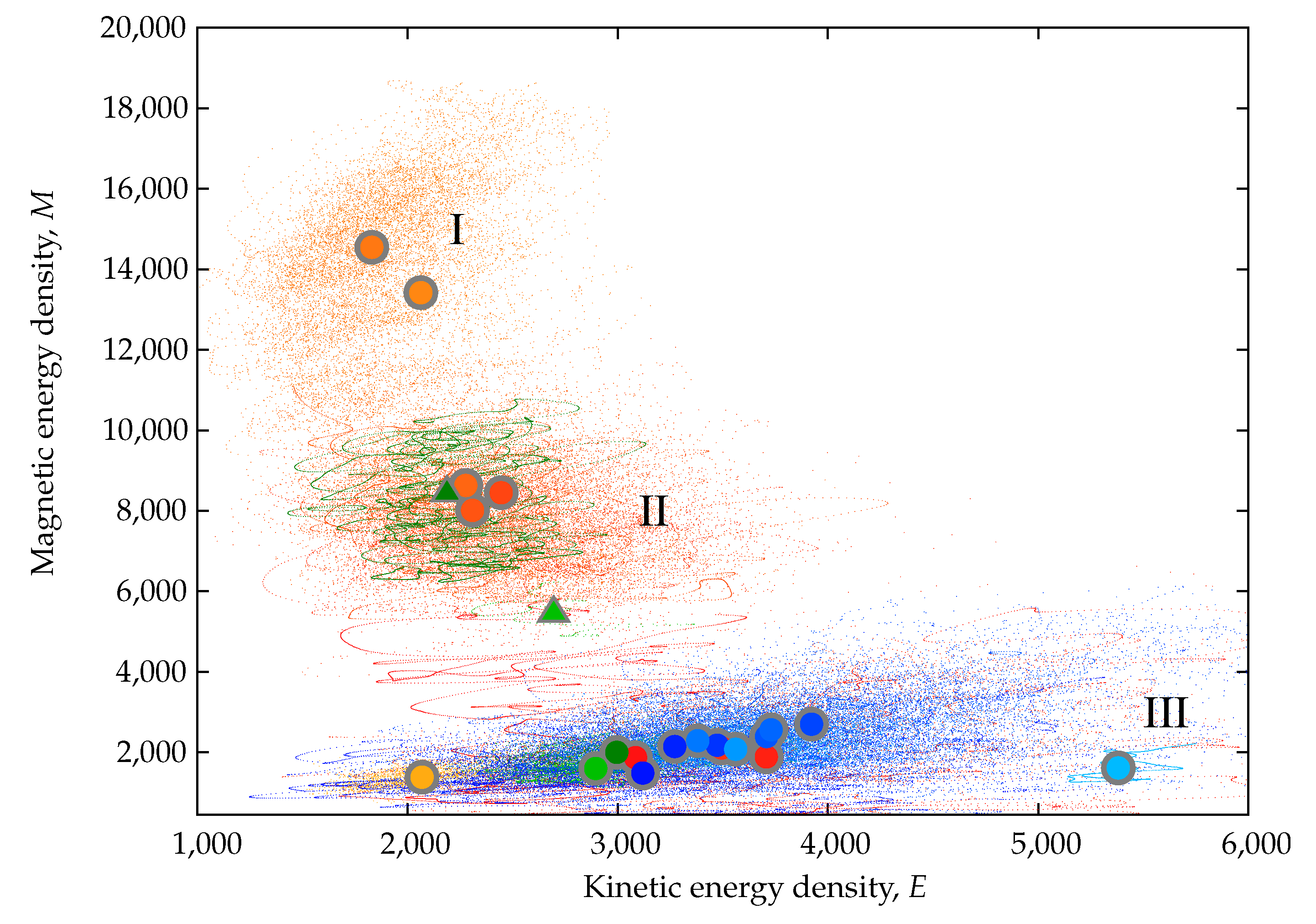 Fluids 05 00245 g009