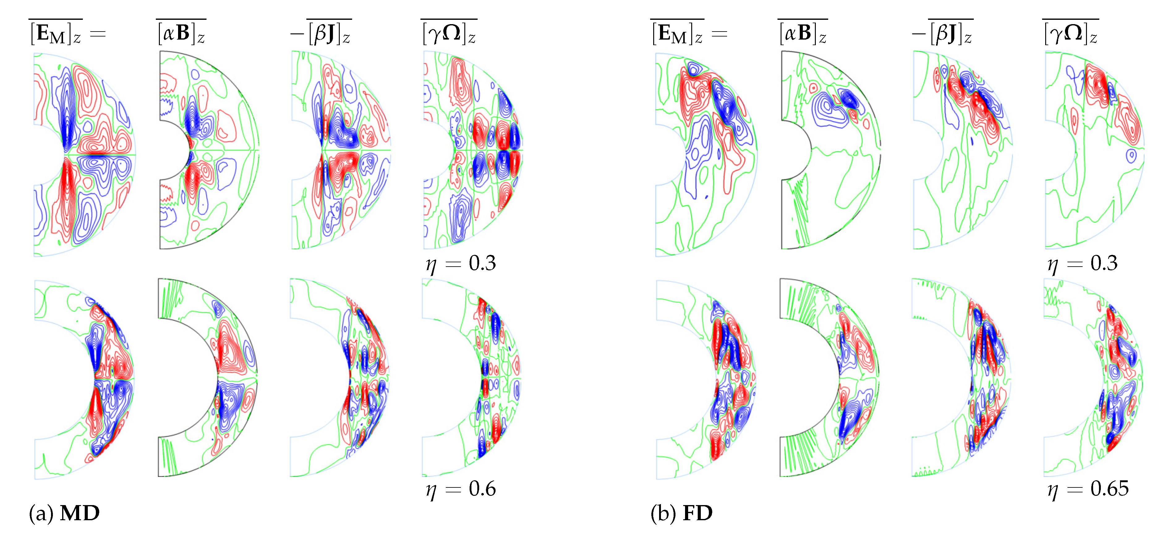 Fluids 05 00245 g011