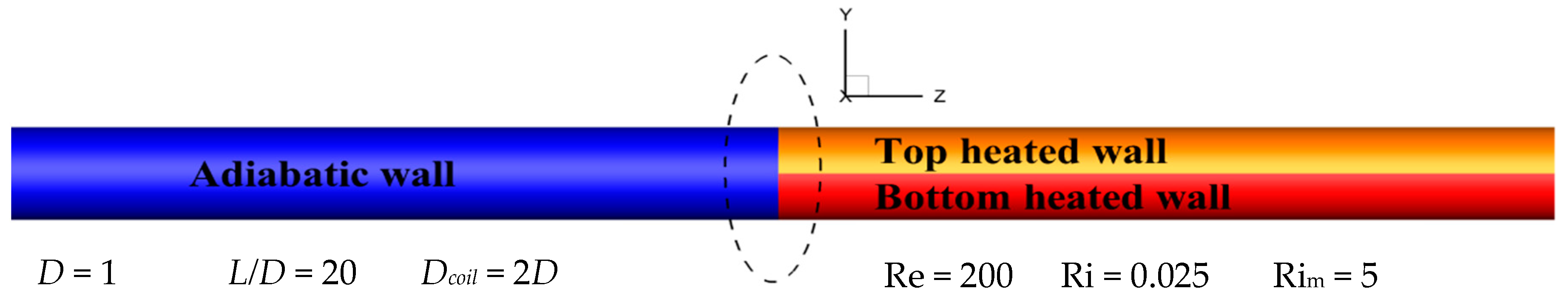 Fluids 05 00246 g001