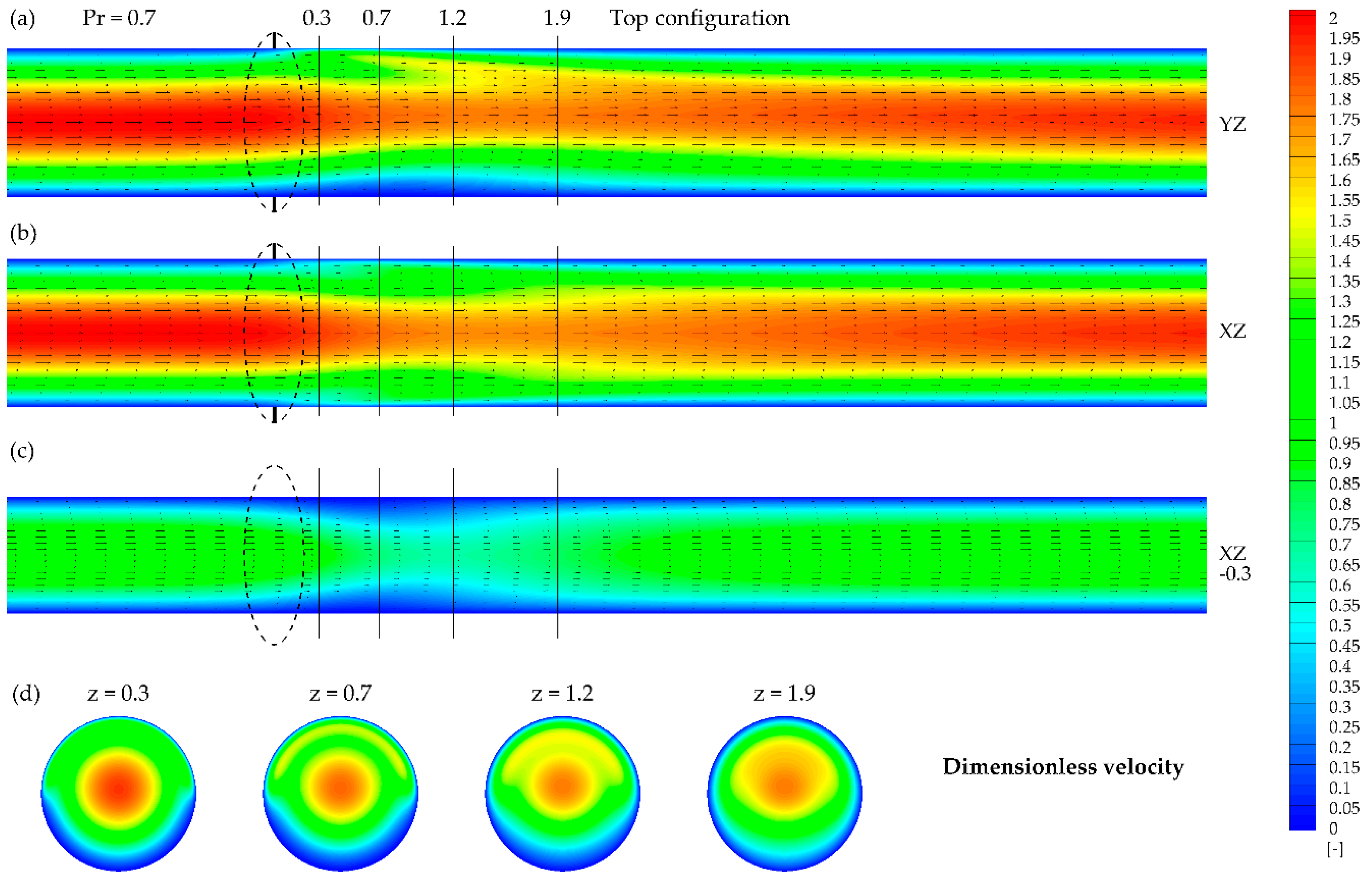 Fluids 05 00246 g006
