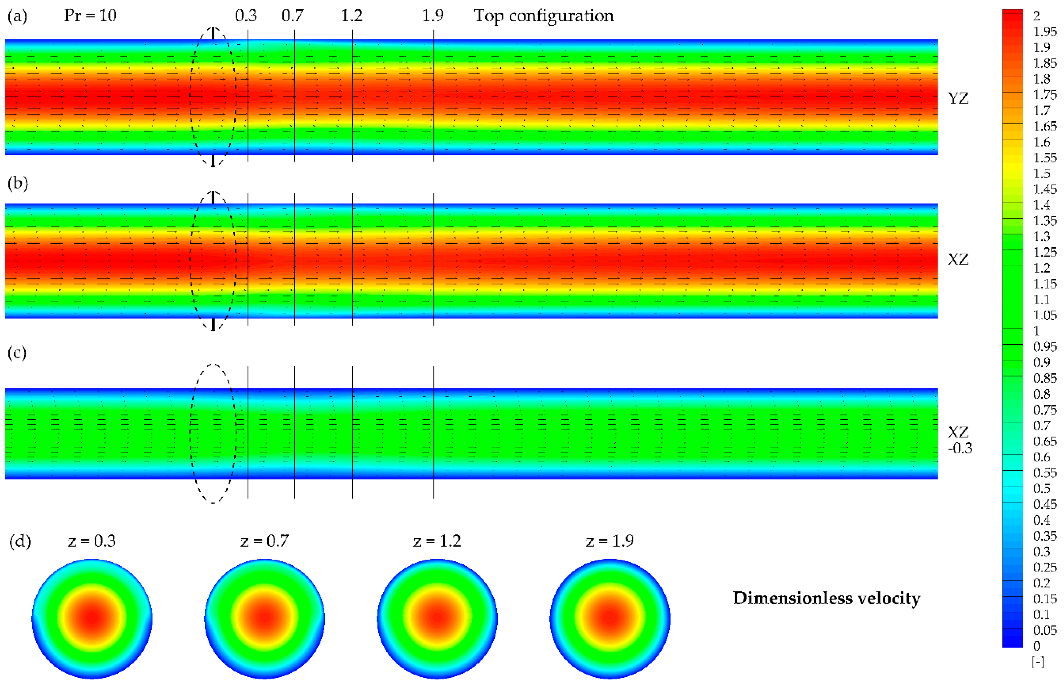 Fluids 05 00246 g008