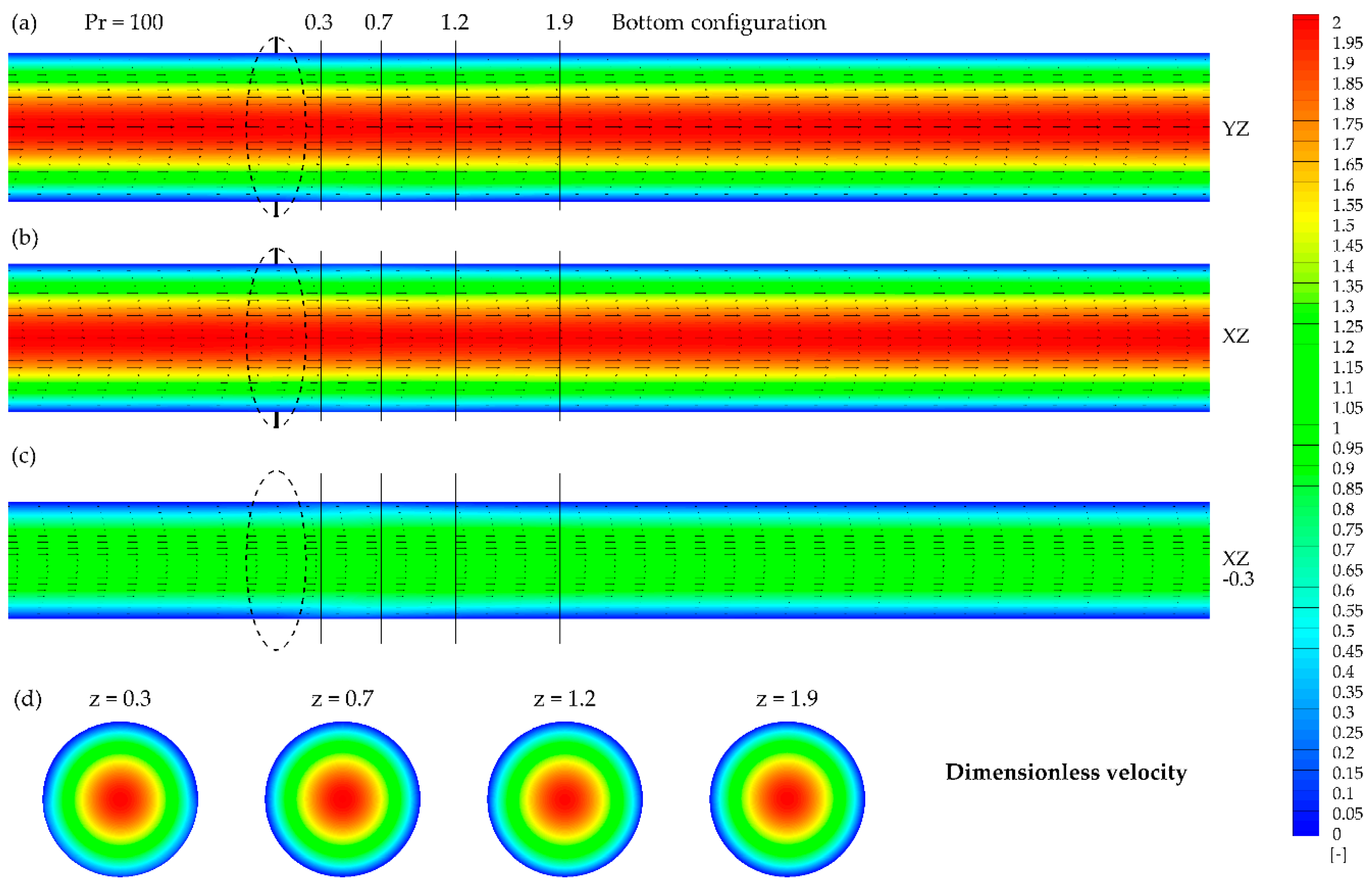 Fluids 05 00246 g009