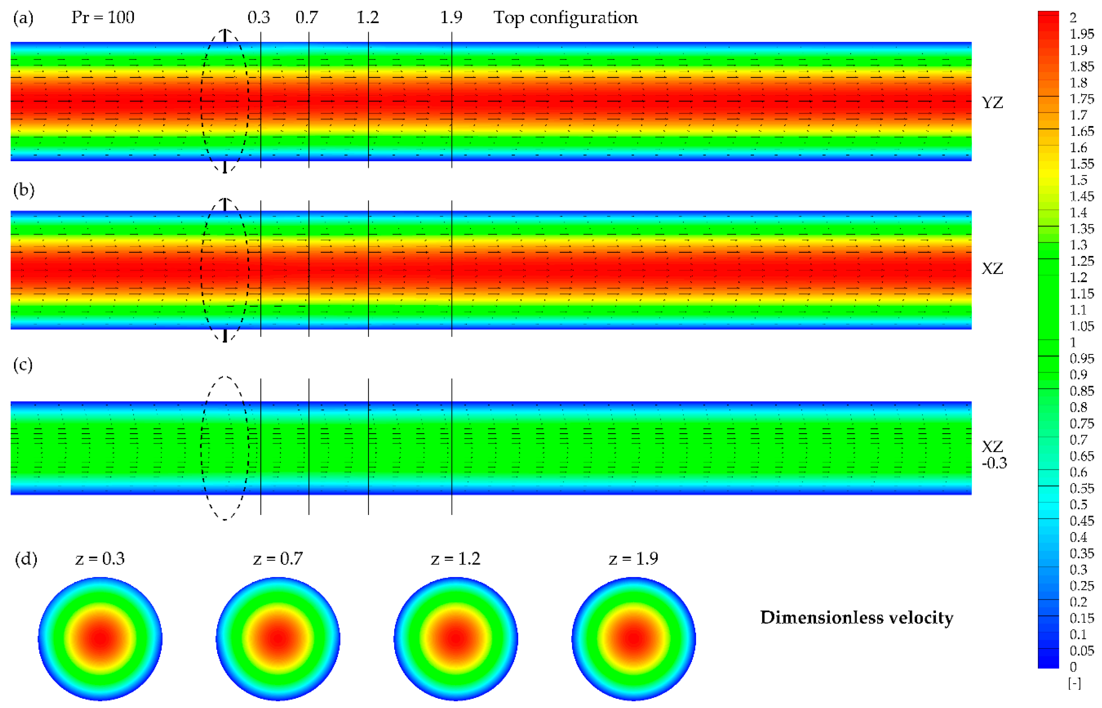 Fluids 05 00246 g010