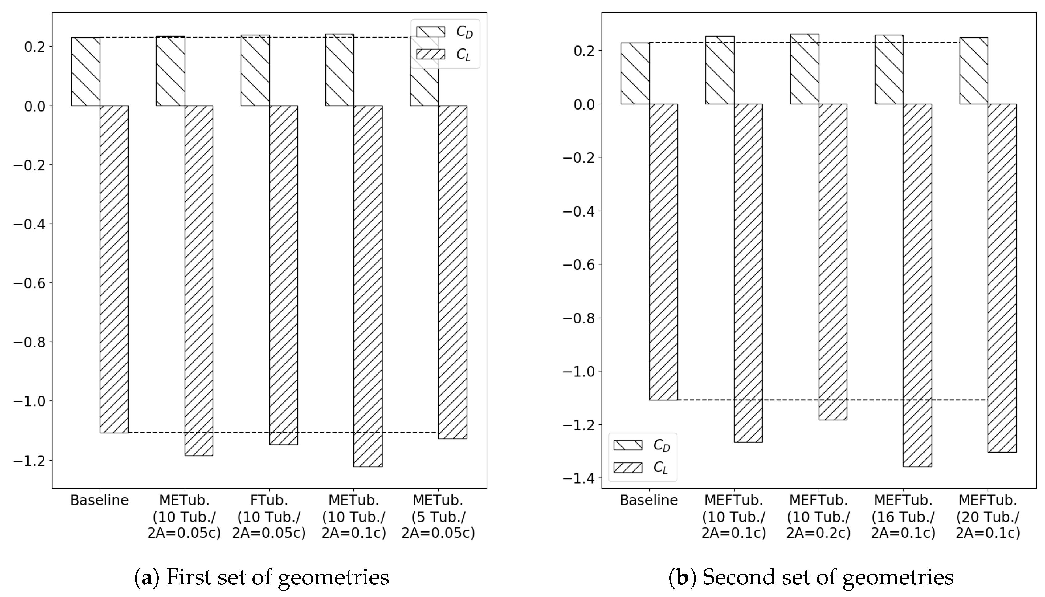 Fluids 05 00247 g009